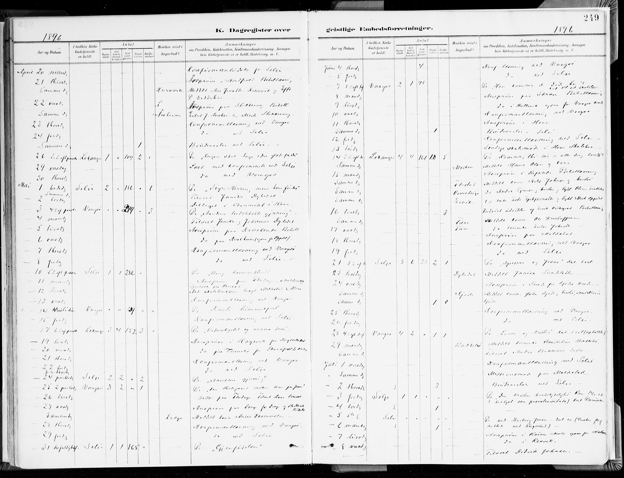 Selje sokneprestembete, AV/SAB-A-99938/H/Ha/Haa/Haab: Parish register (official) no. B 2, 1891-1907, p. 249