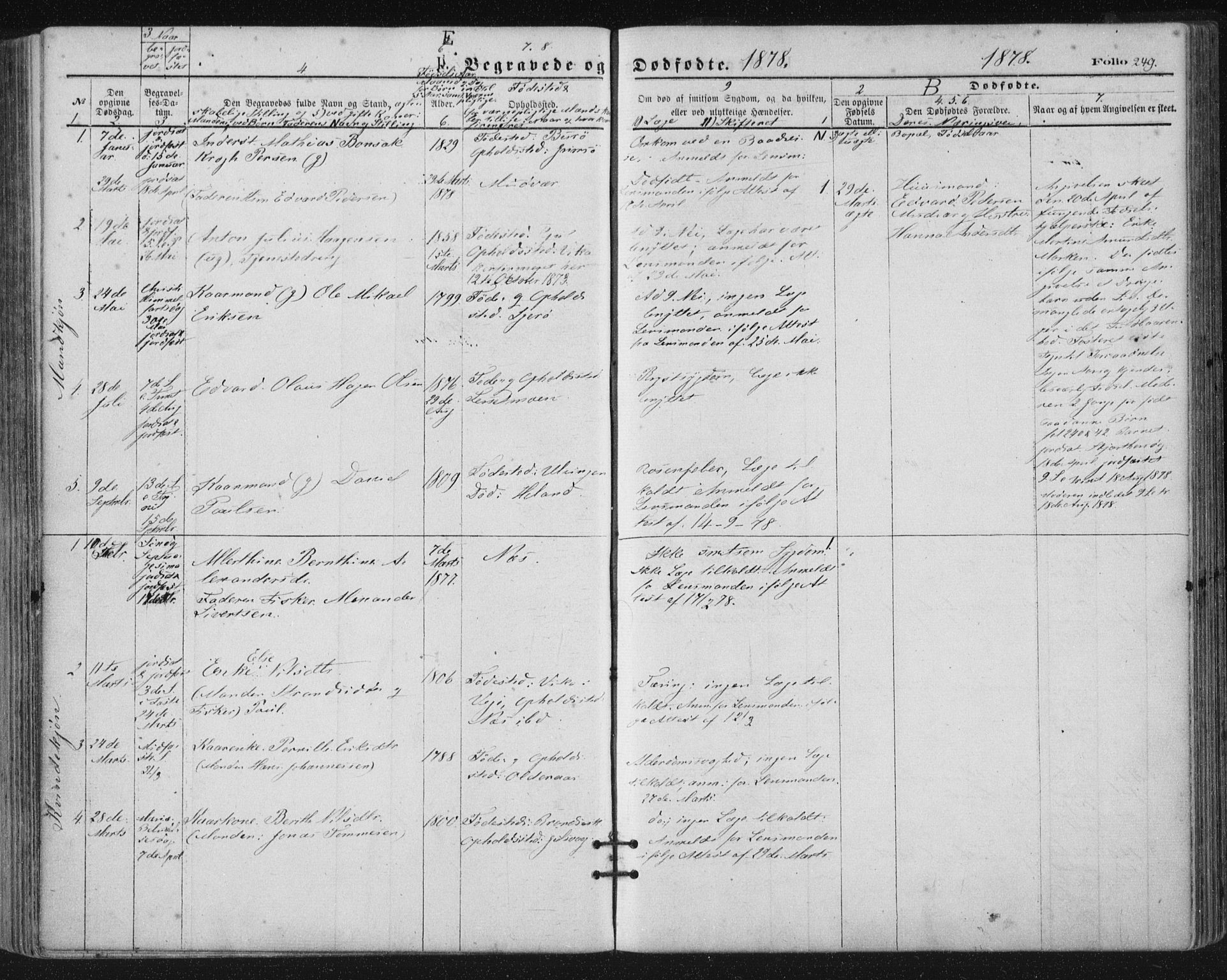 Ministerialprotokoller, klokkerbøker og fødselsregistre - Nordland, SAT/A-1459/816/L0241: Parish register (official) no. 816A07, 1870-1885, p. 249