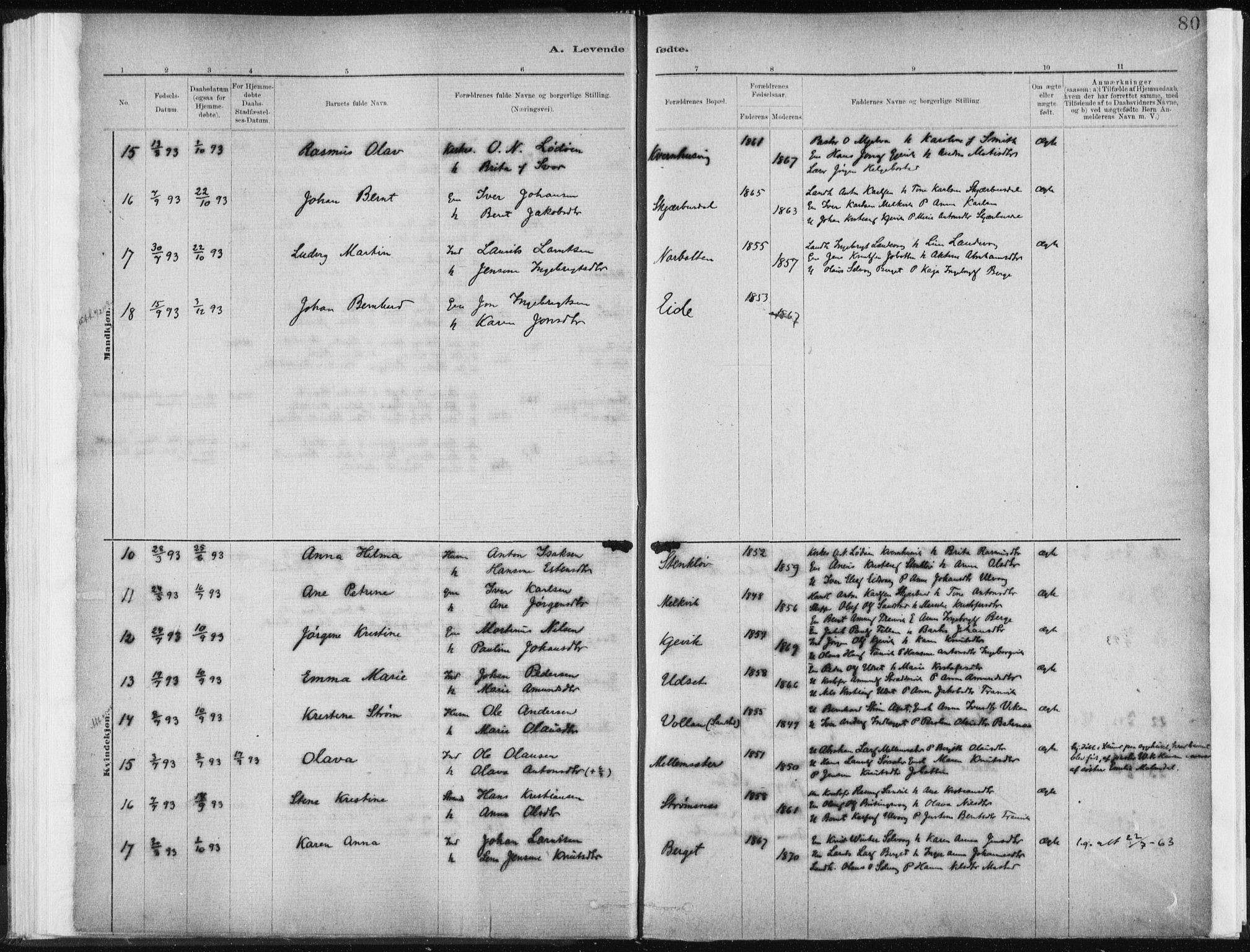 Ministerialprotokoller, klokkerbøker og fødselsregistre - Sør-Trøndelag, AV/SAT-A-1456/637/L0558: Parish register (official) no. 637A01, 1882-1899, p. 80