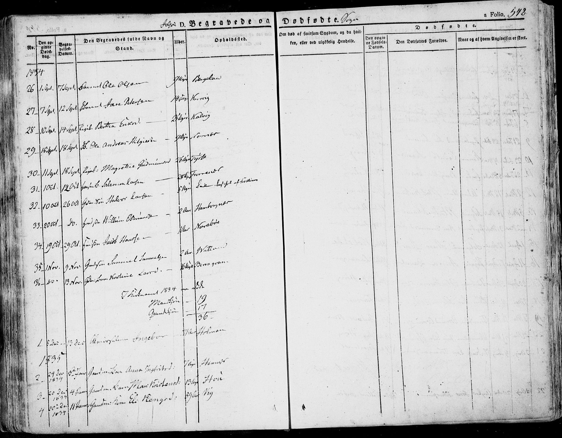 Jelsa sokneprestkontor, AV/SAST-A-101842/01/IV: Parish register (official) no. A 6.2, 1828-1853, p. 542