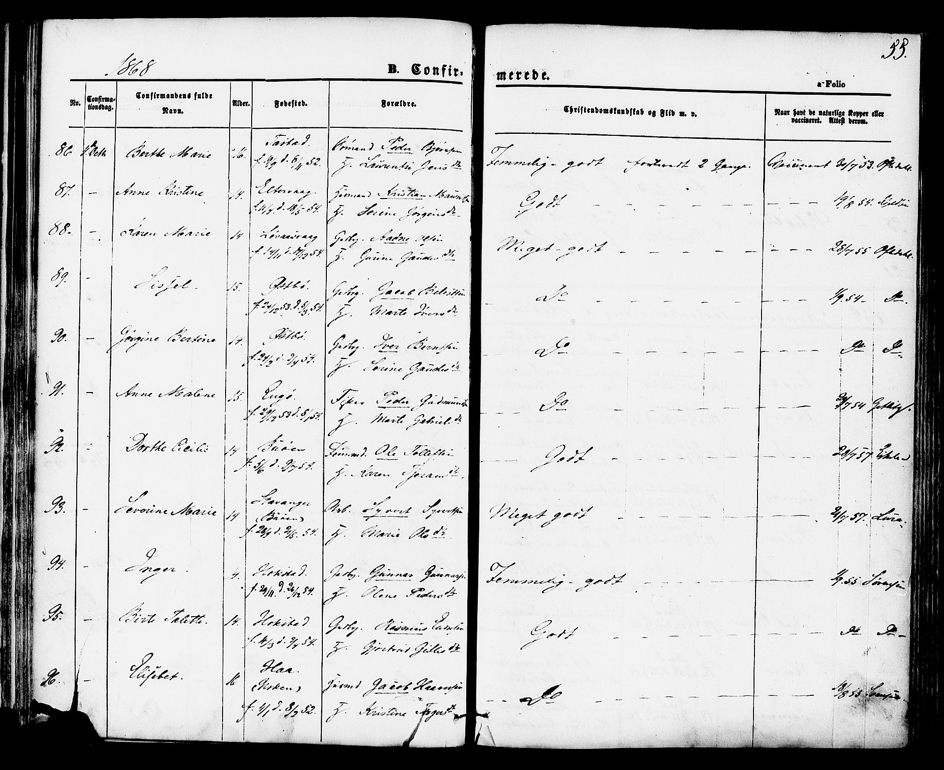 Hetland sokneprestkontor, SAST/A-101826/30/30BA/L0004: Parish register (official) no. A 4, 1862-1881, p. 55