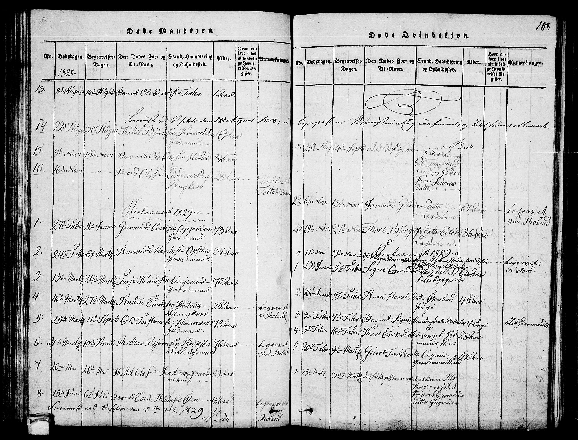 Vinje kirkebøker, SAKO/A-312/G/Ga/L0001: Parish register (copy) no. I 1, 1814-1843, p. 108