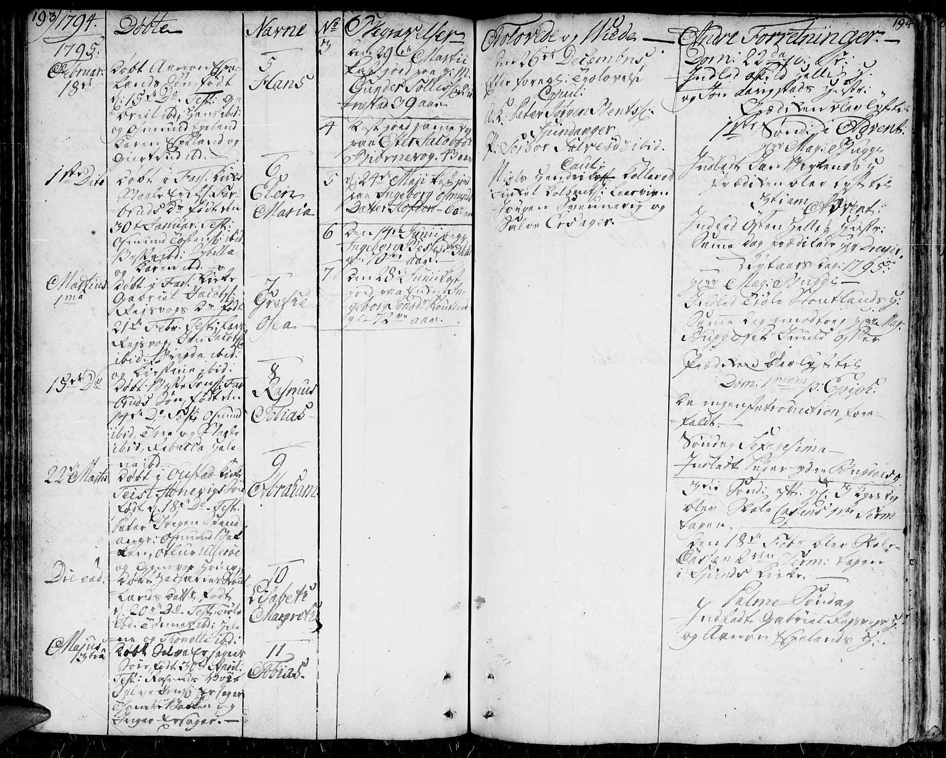 Herad sokneprestkontor, SAK/1111-0018/F/Fa/Faa/L0001: Parish register (official) no. A 1 /2, 1768-1797, p. 193-194