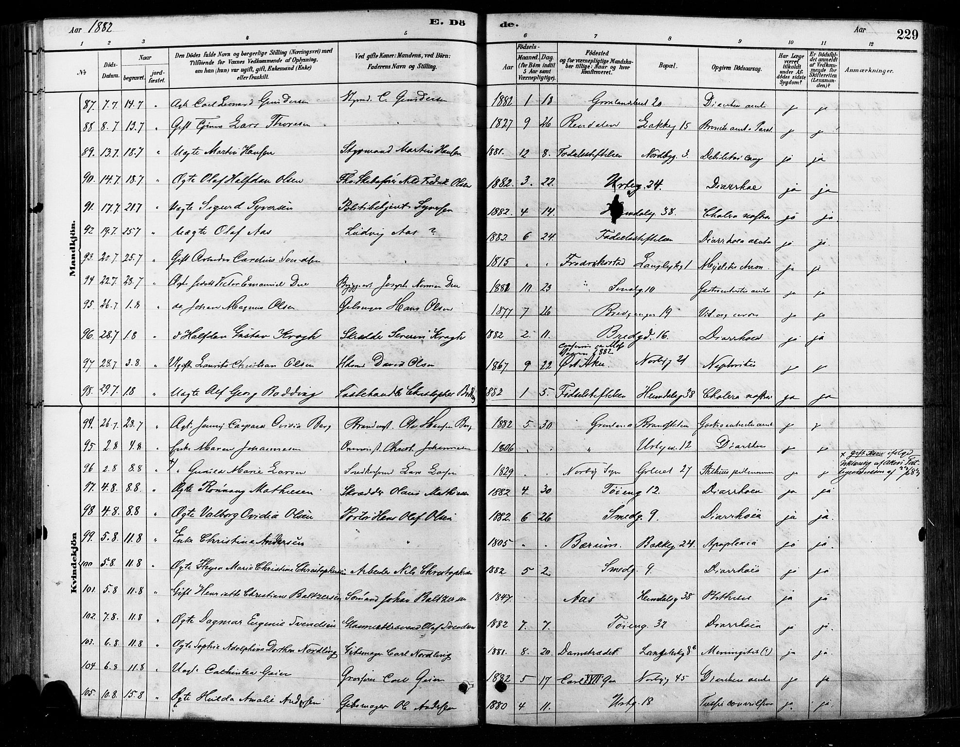 Grønland prestekontor Kirkebøker, SAO/A-10848/F/Fa/L0008: Parish register (official) no. 8, 1881-1893, p. 229