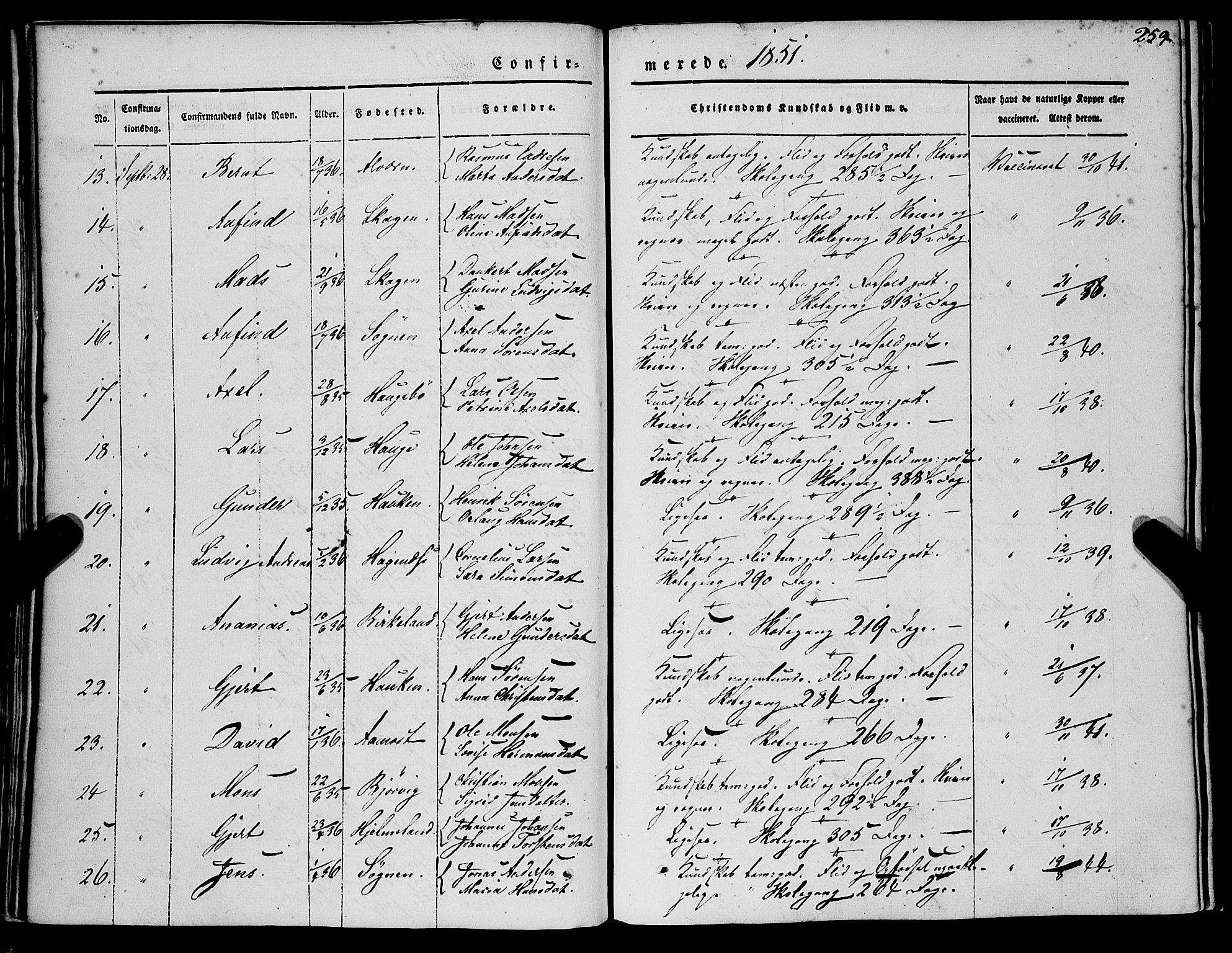 Gaular sokneprestembete, SAB/A-80001/H/Haa: Parish register (official) no. A 4I, 1840-1859, p. 259
