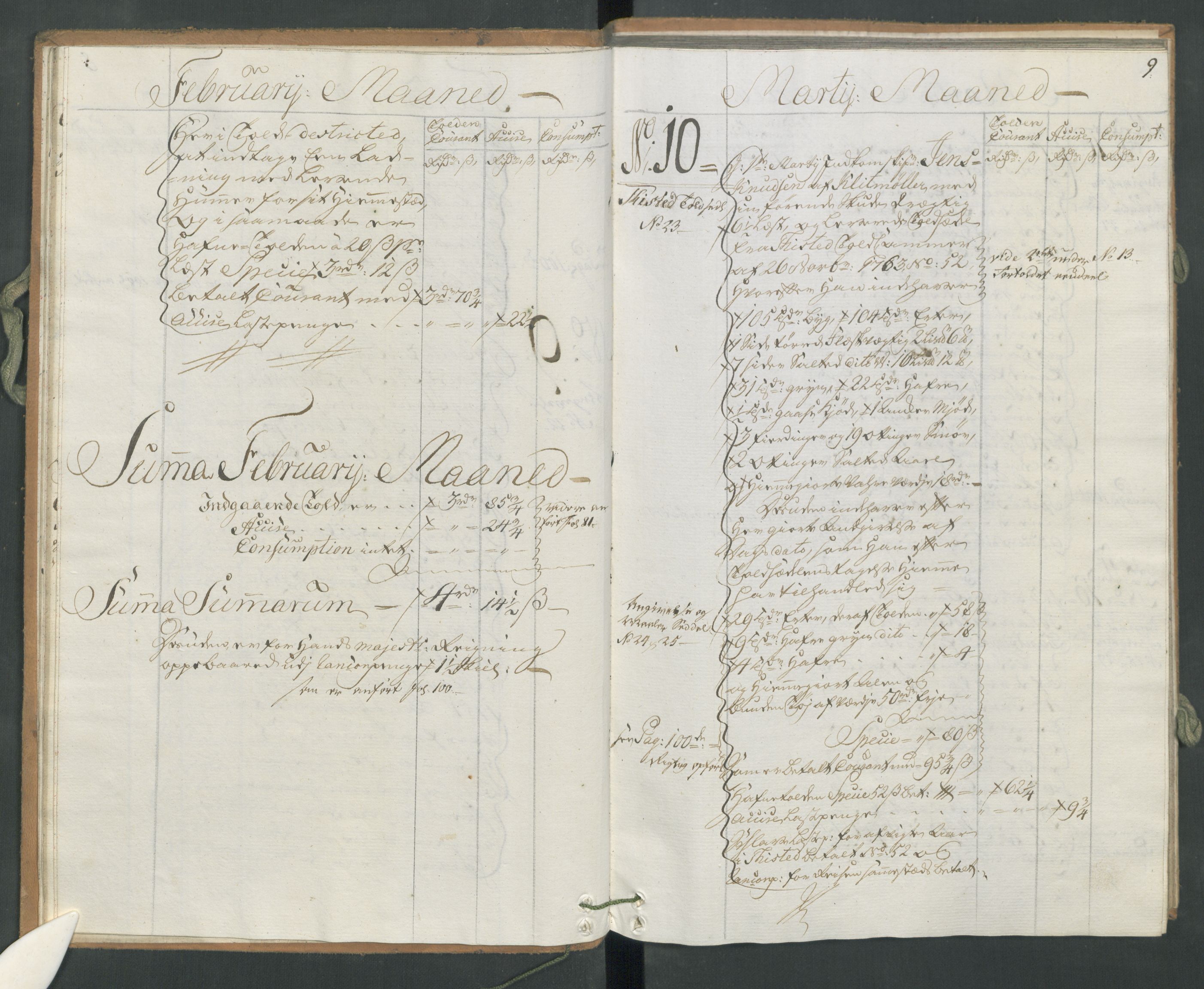 Generaltollkammeret, tollregnskaper, RA/EA-5490/R17/L0025/0001: Tollregnskaper Mandal / Inngående hovedtollbok, 1764, p. 8b-9a