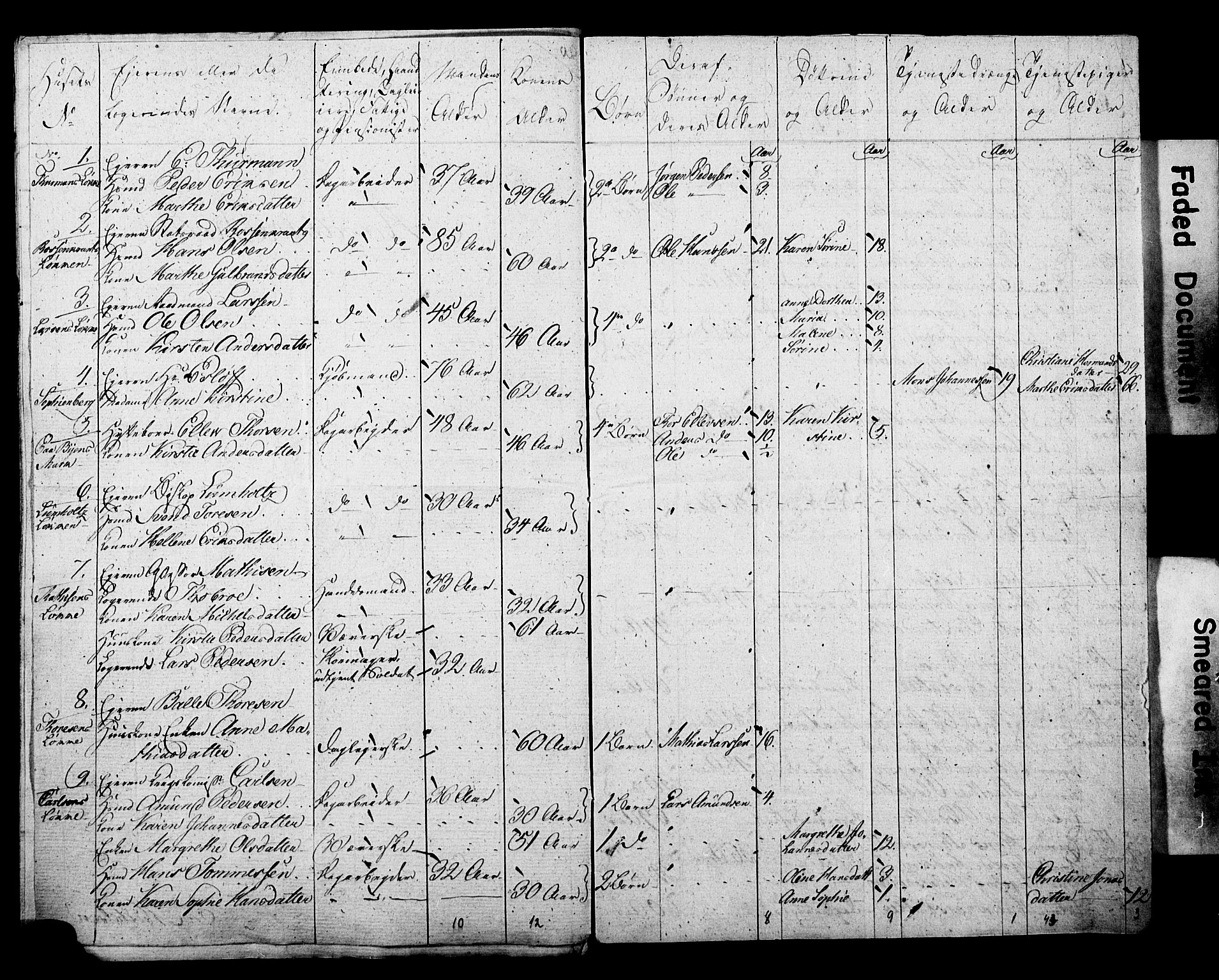 SAO, Census 1815 for Kristiania, 1815, p. 231