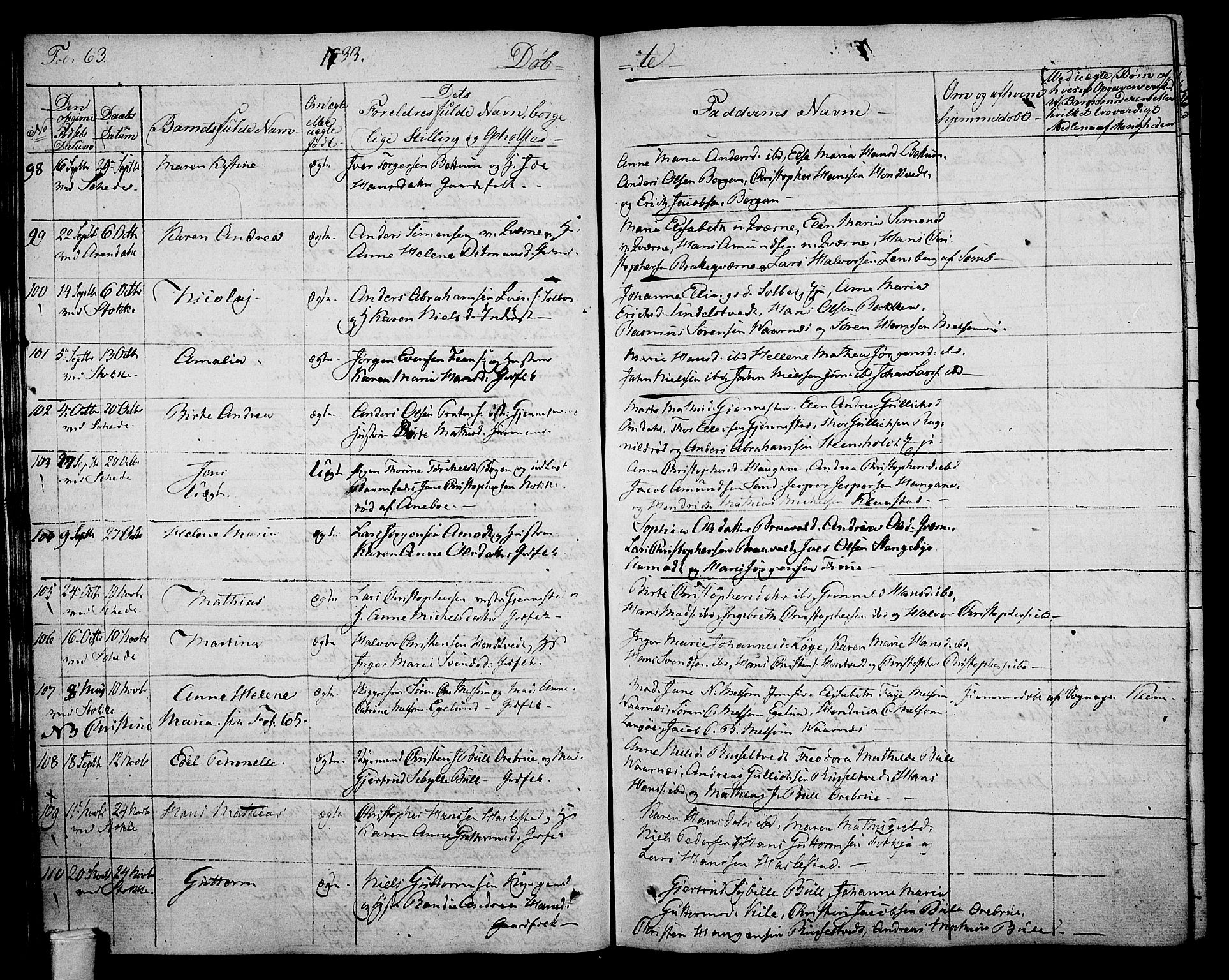 Stokke kirkebøker, SAKO/A-320/F/Fa/L0006: Parish register (official) no. I 6, 1826-1843, p. 63