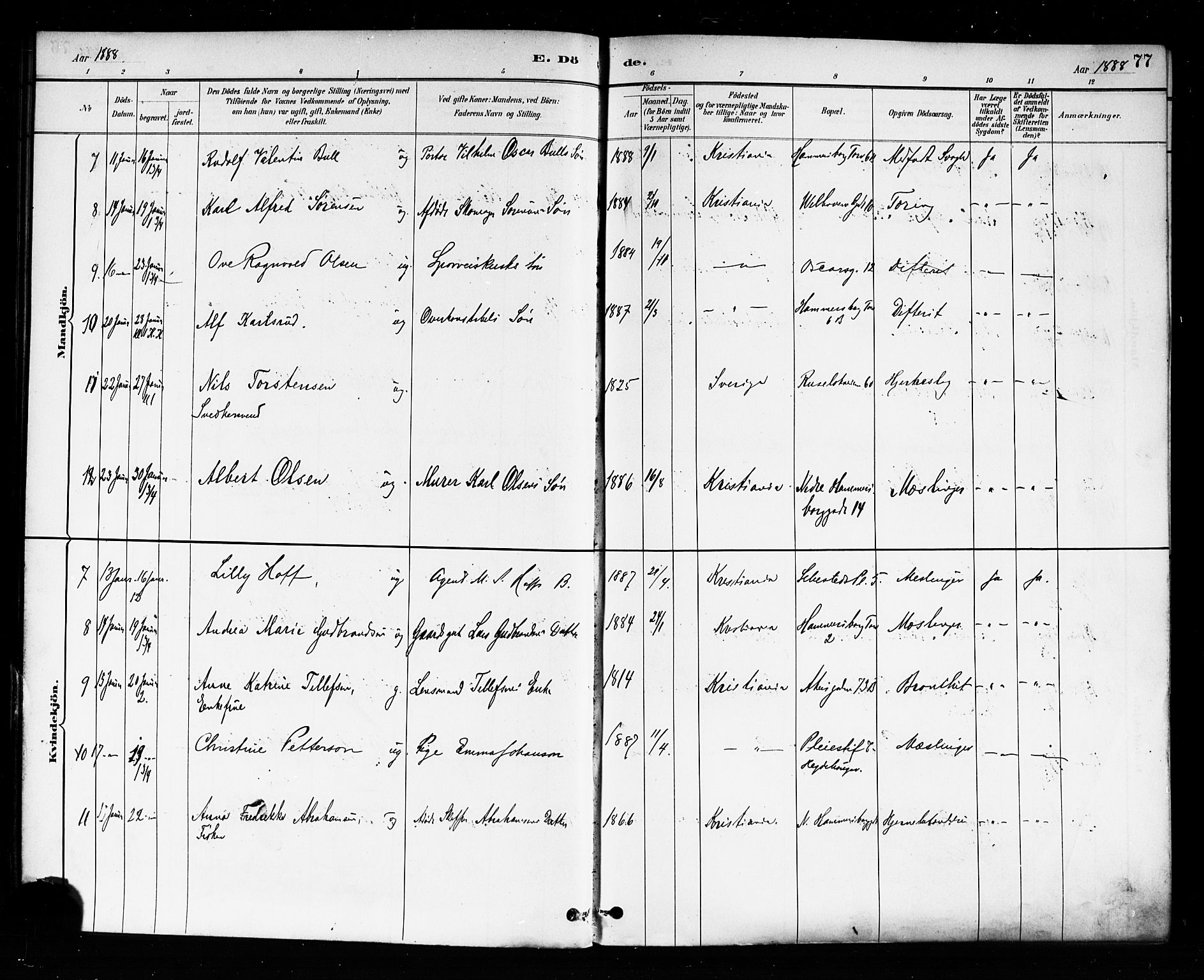 Trefoldighet prestekontor Kirkebøker, SAO/A-10882/F/Fd/L0003: Parish register (official) no. IV 3, 1885-1896, p. 77