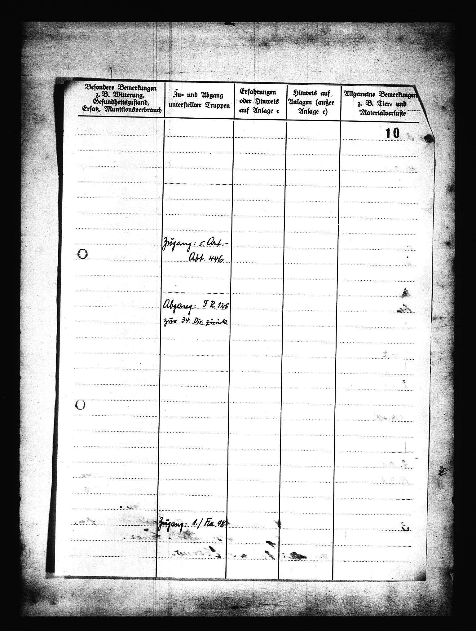 Documents Section, AV/RA-RAFA-2200/V/L0088: Amerikansk mikrofilm "Captured German Documents".
Box No. 727.  FKA jnr. 601/1954., 1939-1940, p. 489