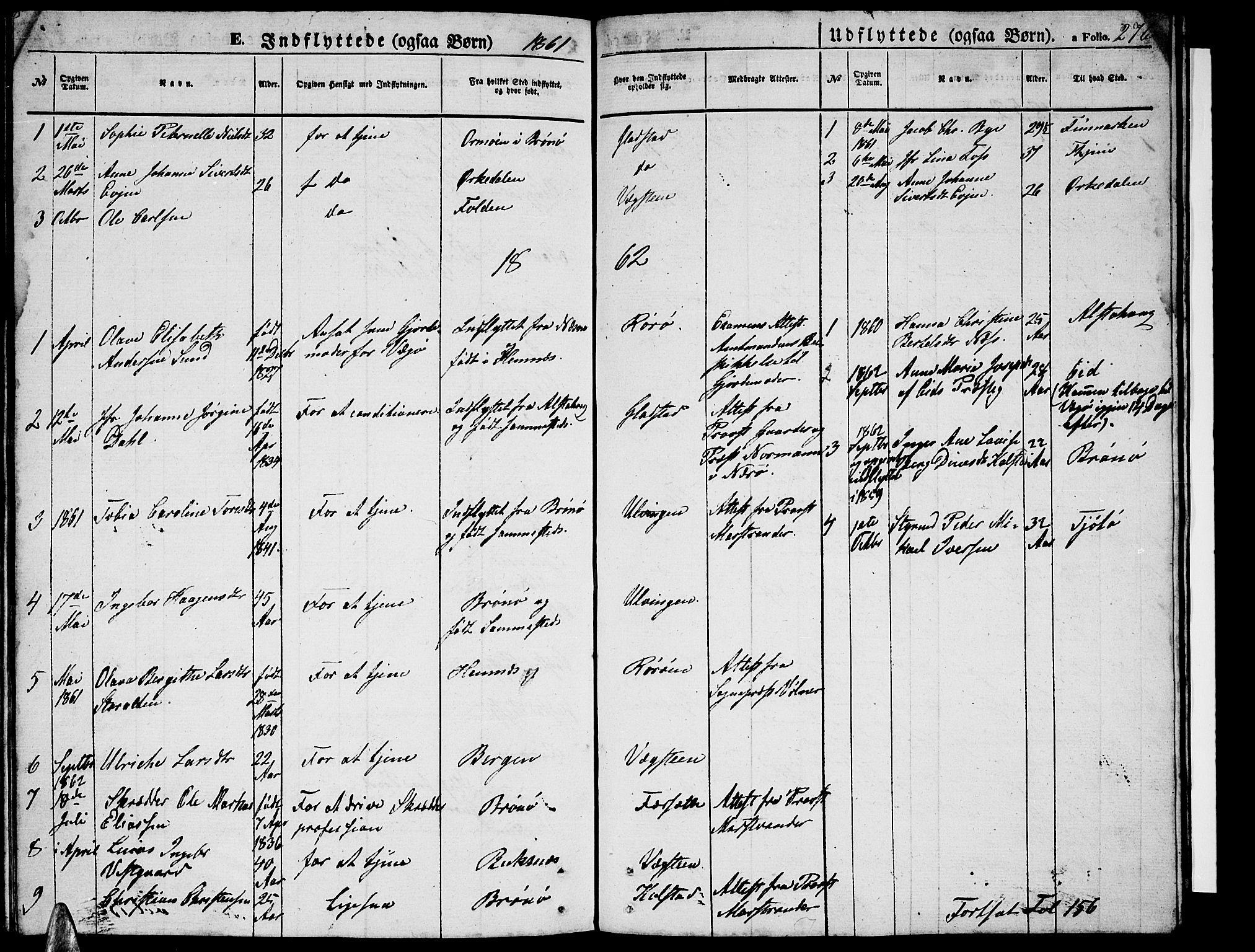 Ministerialprotokoller, klokkerbøker og fødselsregistre - Nordland, AV/SAT-A-1459/816/L0251: Parish register (copy) no. 816C01, 1852-1870, p. 276