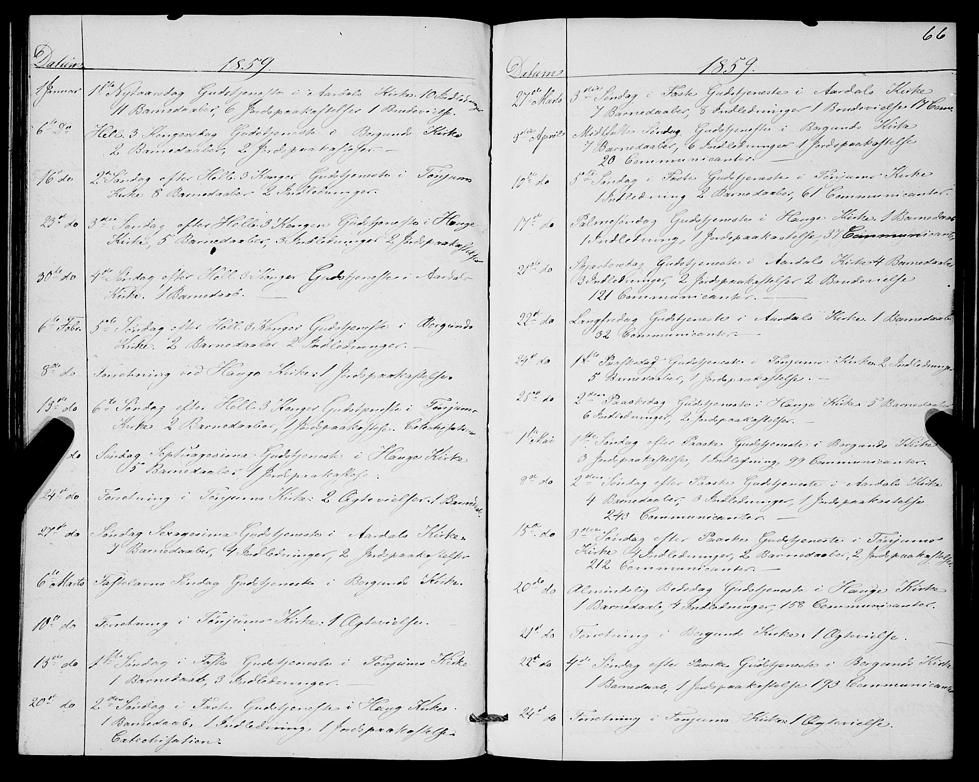 Lærdal sokneprestembete, SAB/A-81201: Parish register (official) no. A 17, 1851-1877, p. 66