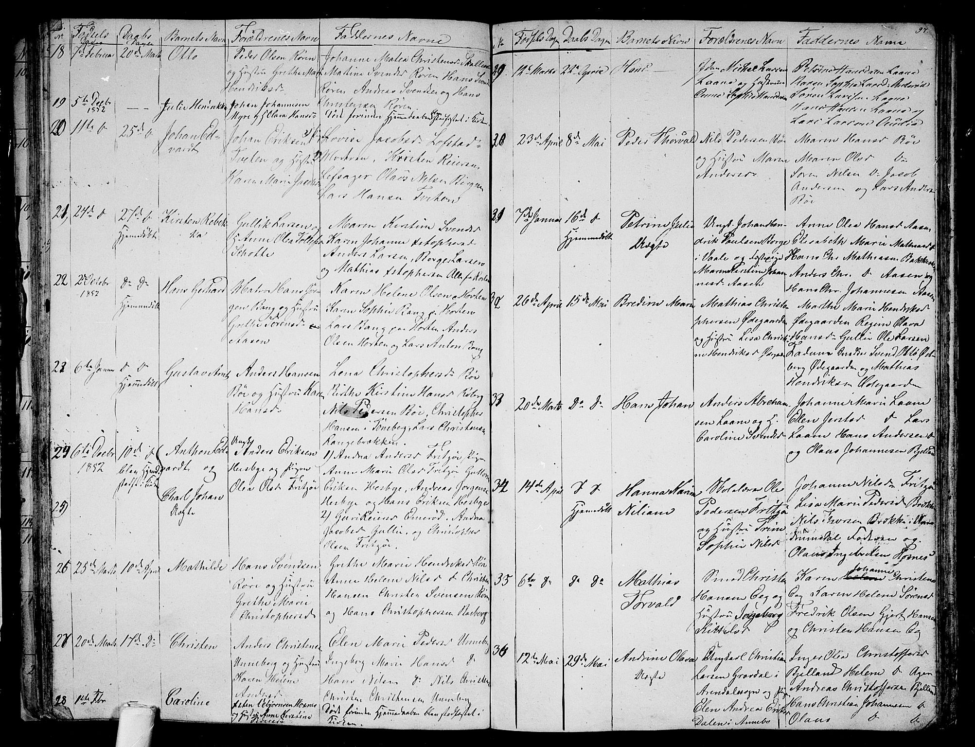 Sem kirkebøker, SAKO/A-5/G/Ga/L0003: Parish register (copy) no. I 3, 1844-1855, p. 96-97