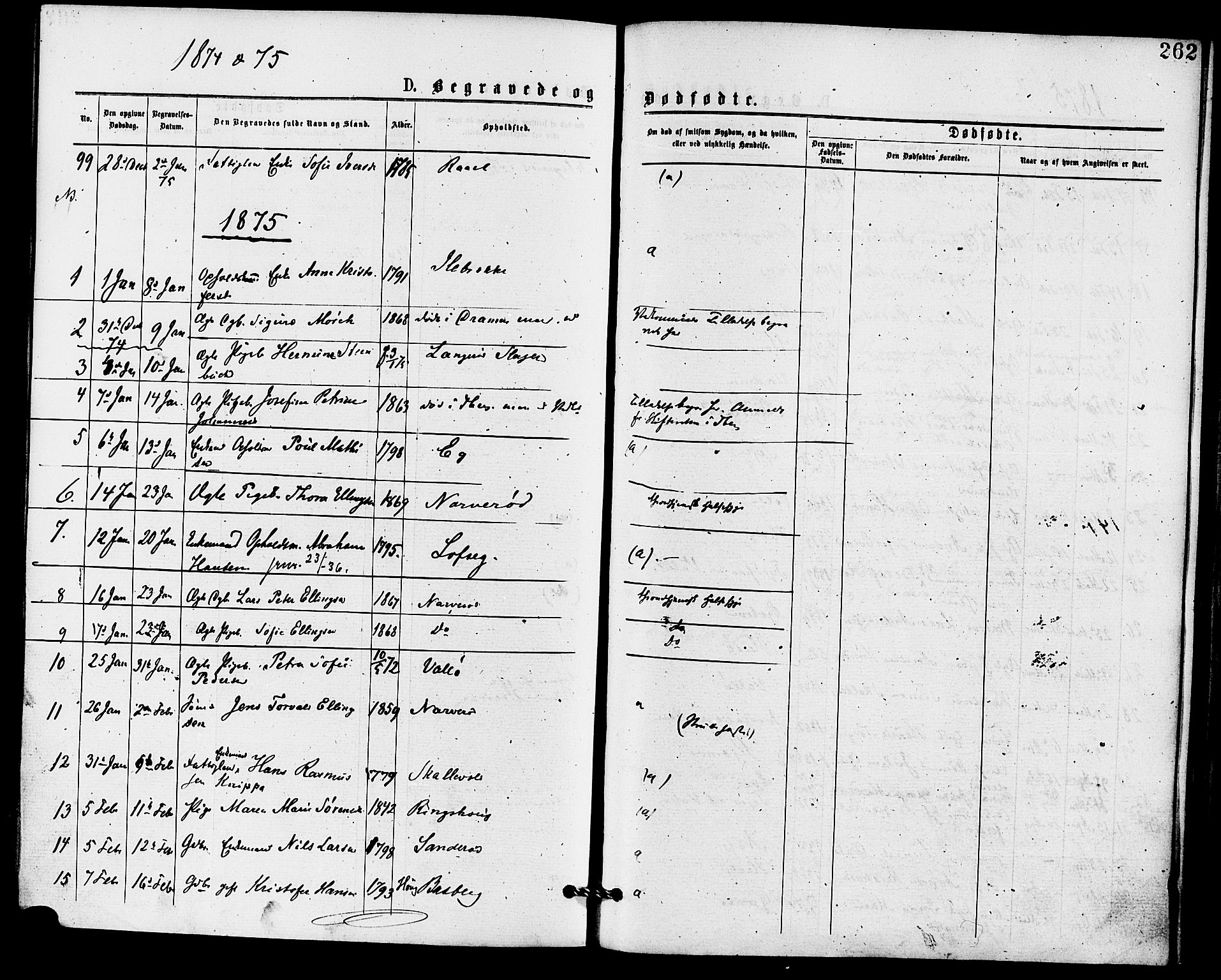 Sem kirkebøker, AV/SAKO-A-5/F/Fa/L0009: Parish register (official) no. I 9, 1874-1877, p. 262