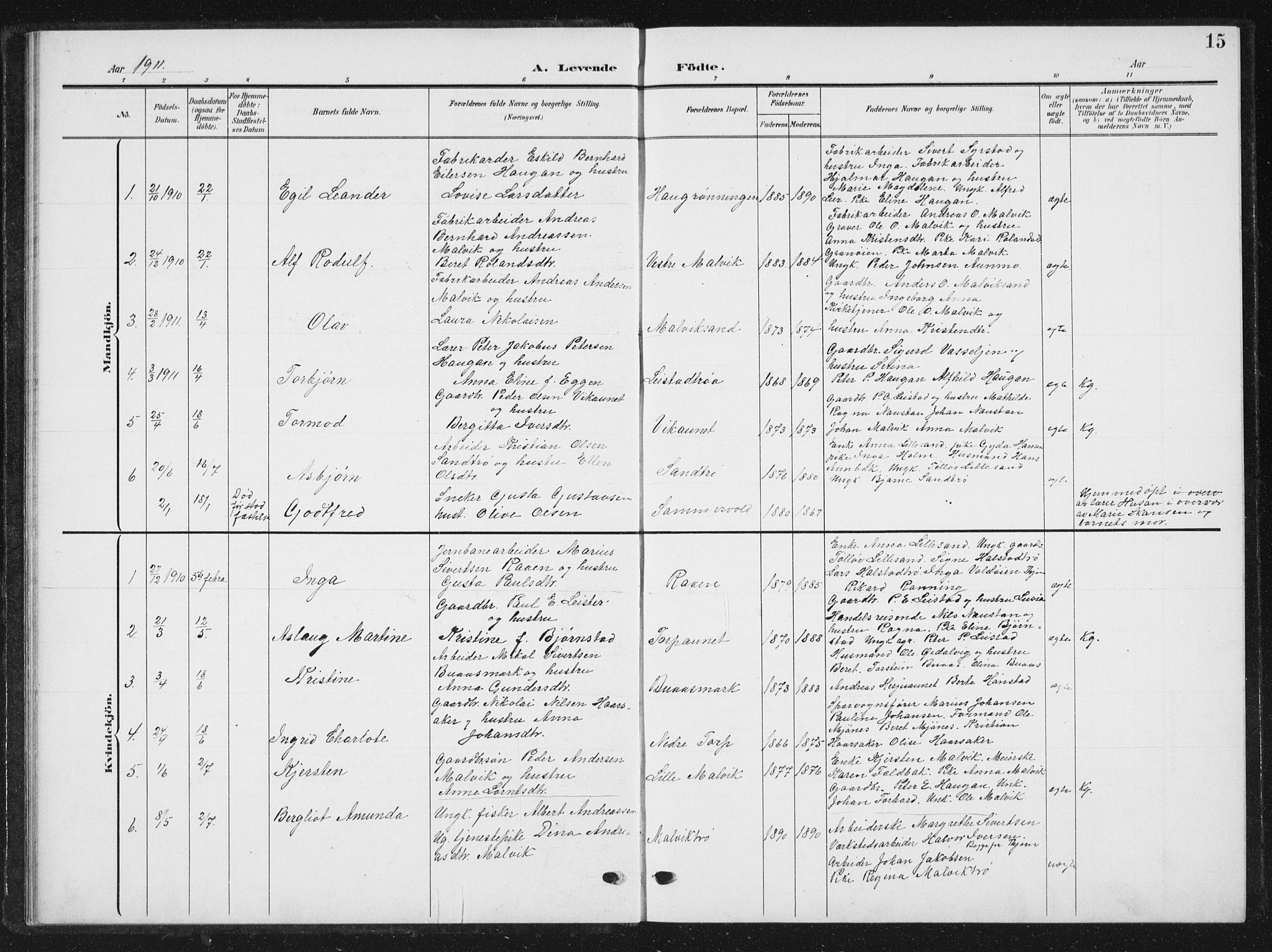Ministerialprotokoller, klokkerbøker og fødselsregistre - Sør-Trøndelag, SAT/A-1456/616/L0424: Parish register (copy) no. 616C07, 1904-1940, p. 15