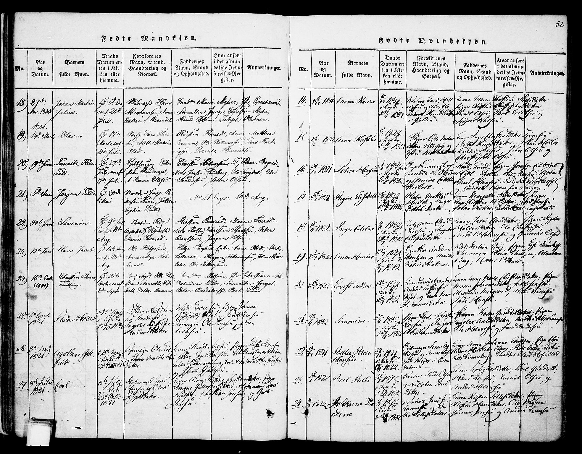 Skien kirkebøker, SAKO/A-302/F/Fa/L0005: Parish register (official) no. 5, 1814-1843, p. 52