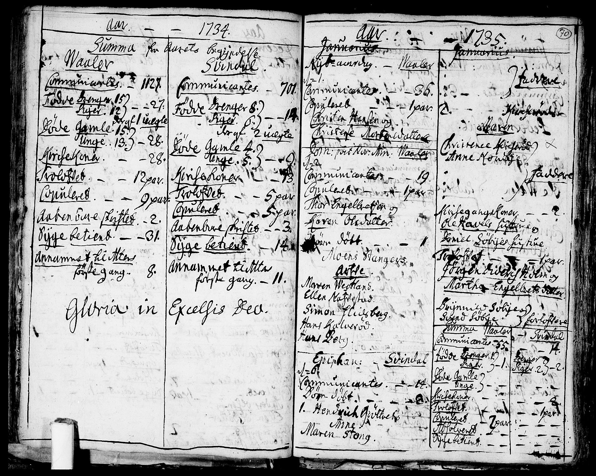 Våler prestekontor Kirkebøker, AV/SAO-A-11083/F/Fa/L0003: Parish register (official) no. I 3, 1730-1770, p. 70