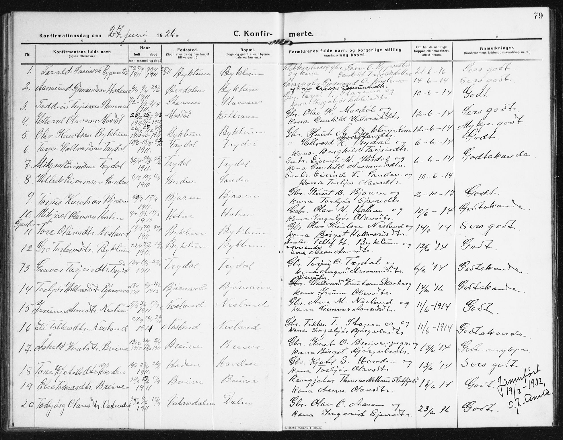 Valle sokneprestkontor, SAK/1111-0044/F/Fb/Fba/L0004: Parish register (copy) no. B 4, 1917-1944, p. 79