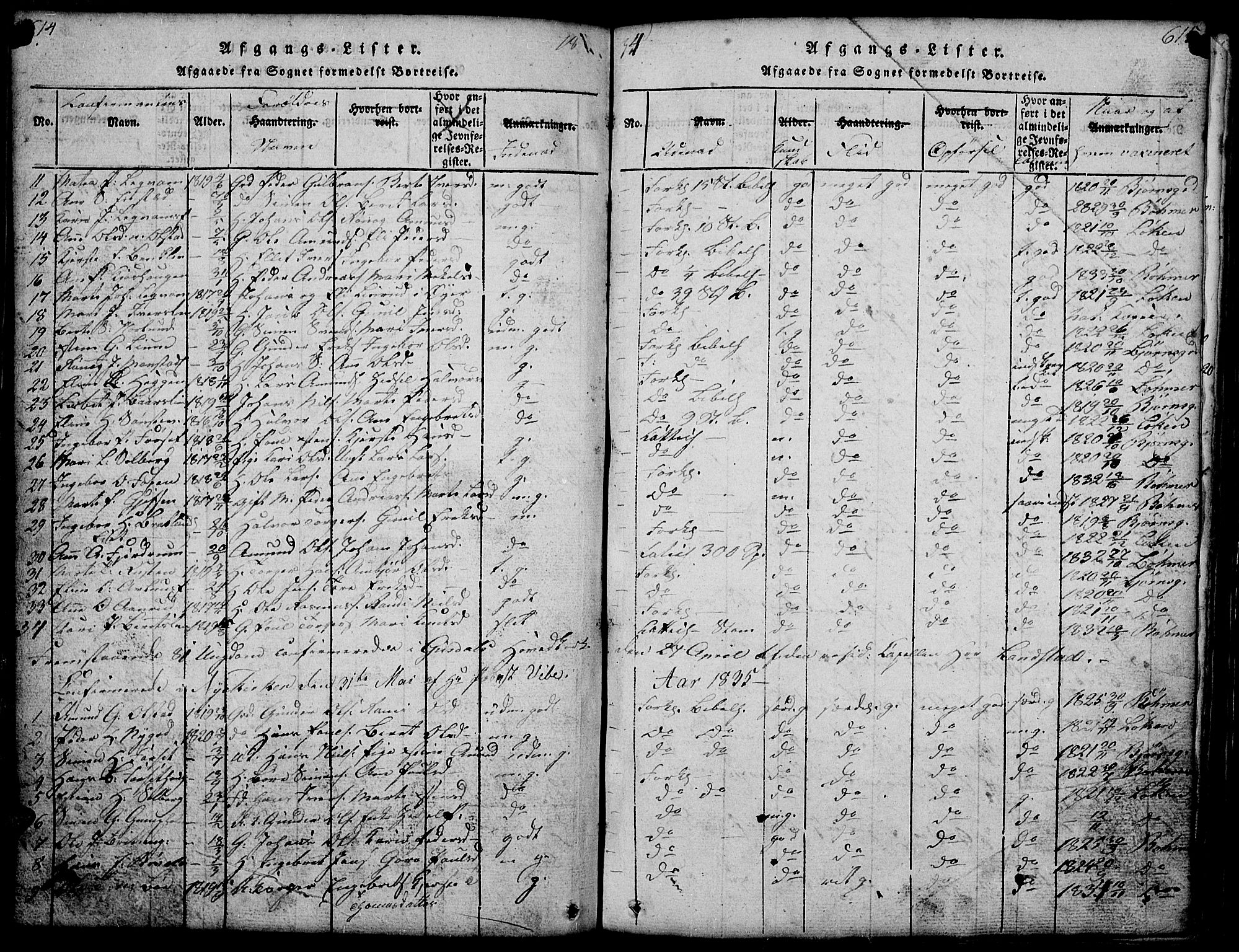 Gausdal prestekontor, AV/SAH-PREST-090/H/Ha/Hab/L0001: Parish register (copy) no. 1, 1817-1848, p. 614-615