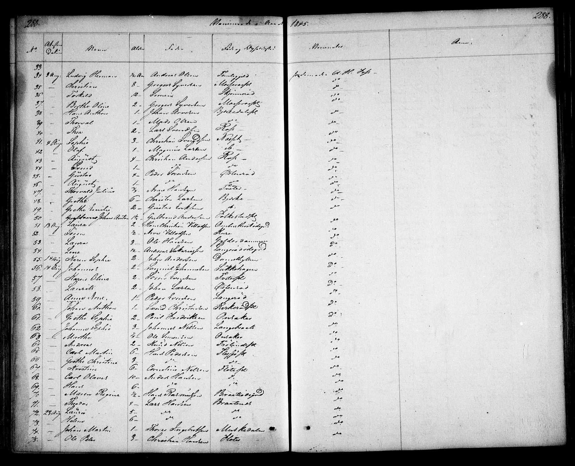 Våler prestekontor Kirkebøker, AV/SAO-A-11083/F/Fa/L0006: Parish register (official) no. I 6, 1840-1861, p. 288