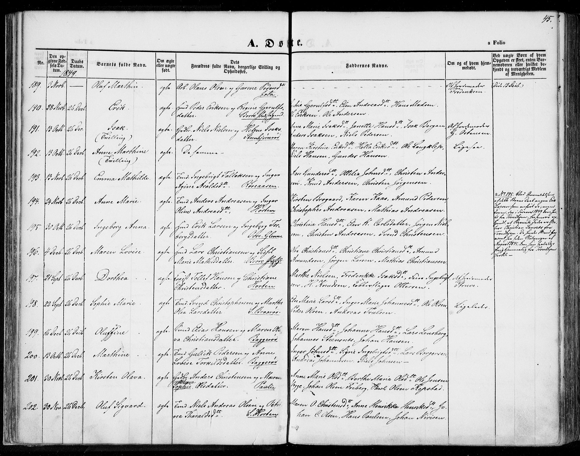 Borre kirkebøker, AV/SAKO-A-338/F/Fa/L0005: Parish register (official) no. I 5, 1845-1851, p. 45