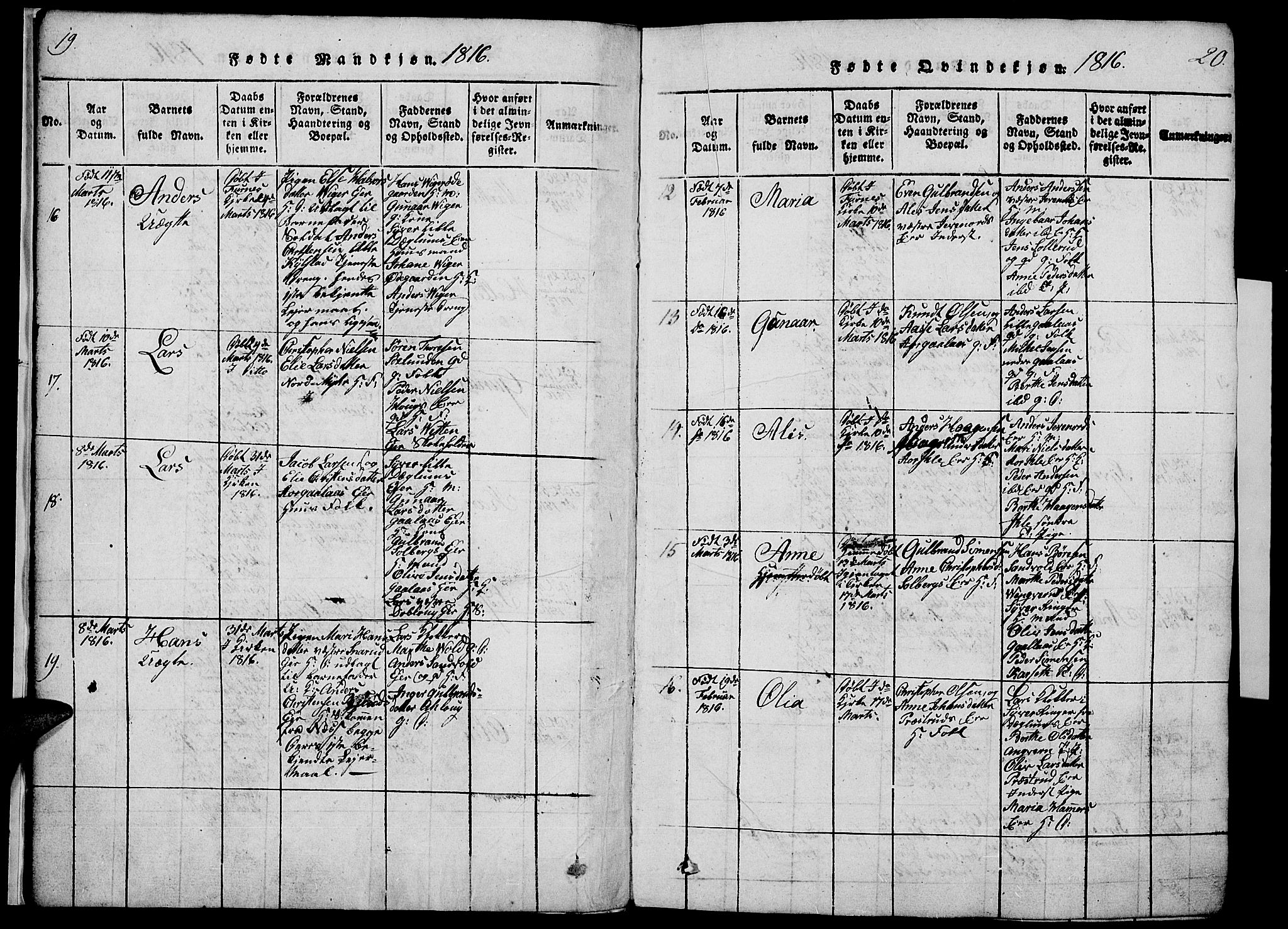 Vang prestekontor, Hedmark, AV/SAH-PREST-008/H/Ha/Haa/L0008: Parish register (official) no. 8, 1815-1826, p. 19-20