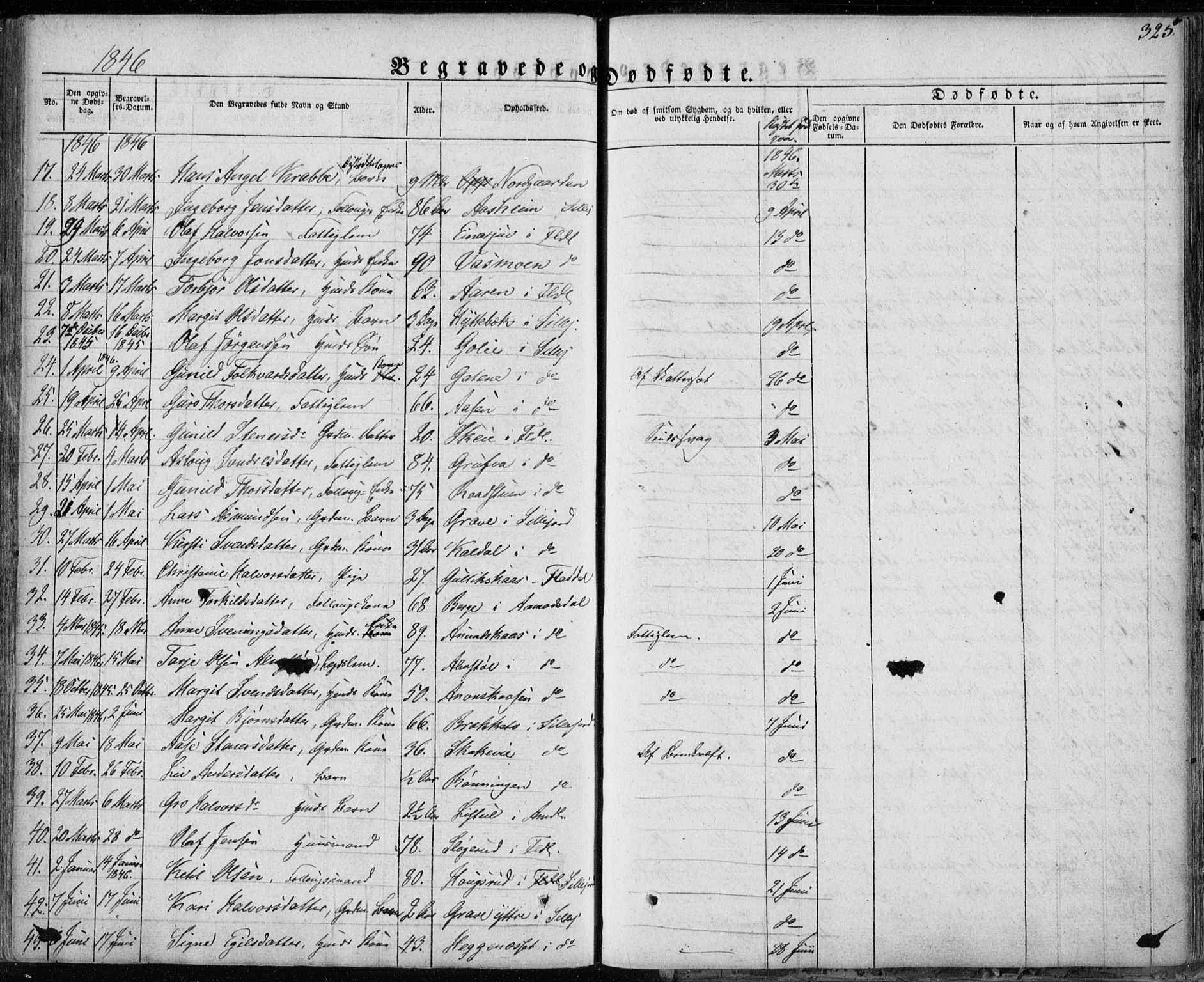 Seljord kirkebøker, AV/SAKO-A-20/F/Fa/L0011: Parish register (official) no. I 11, 1831-1849, p. 325