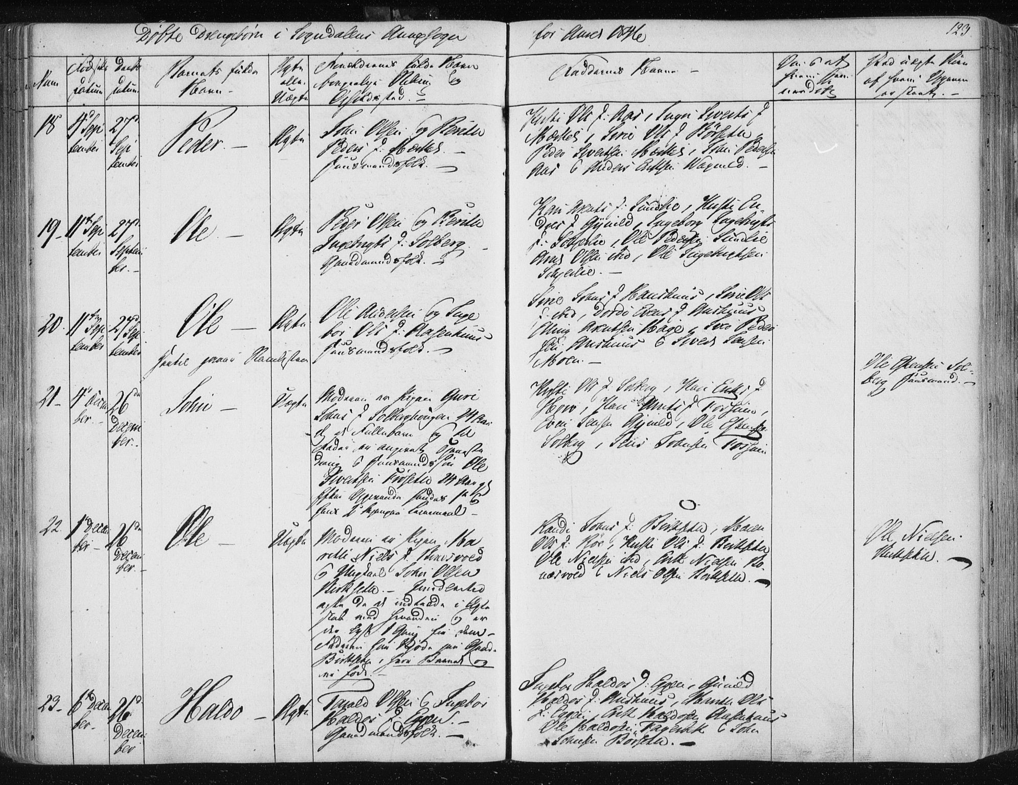 Ministerialprotokoller, klokkerbøker og fødselsregistre - Sør-Trøndelag, SAT/A-1456/687/L0999: Parish register (official) no. 687A05 /3, 1843-1848, p. 123