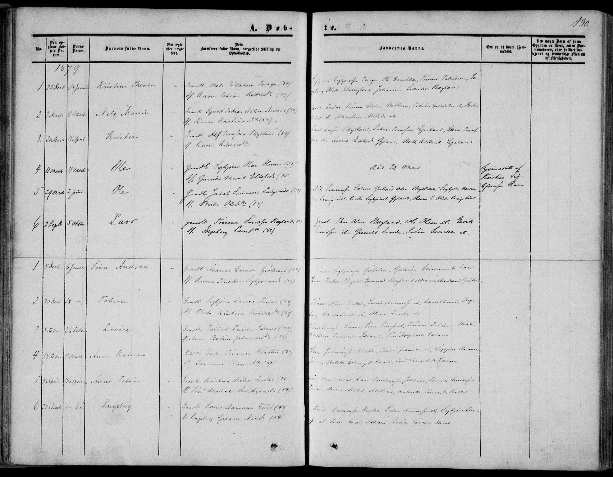 Bakke sokneprestkontor, SAK/1111-0002/F/Fa/Fab/L0002: Parish register (official) no. A 2, 1855-1884, p. 130