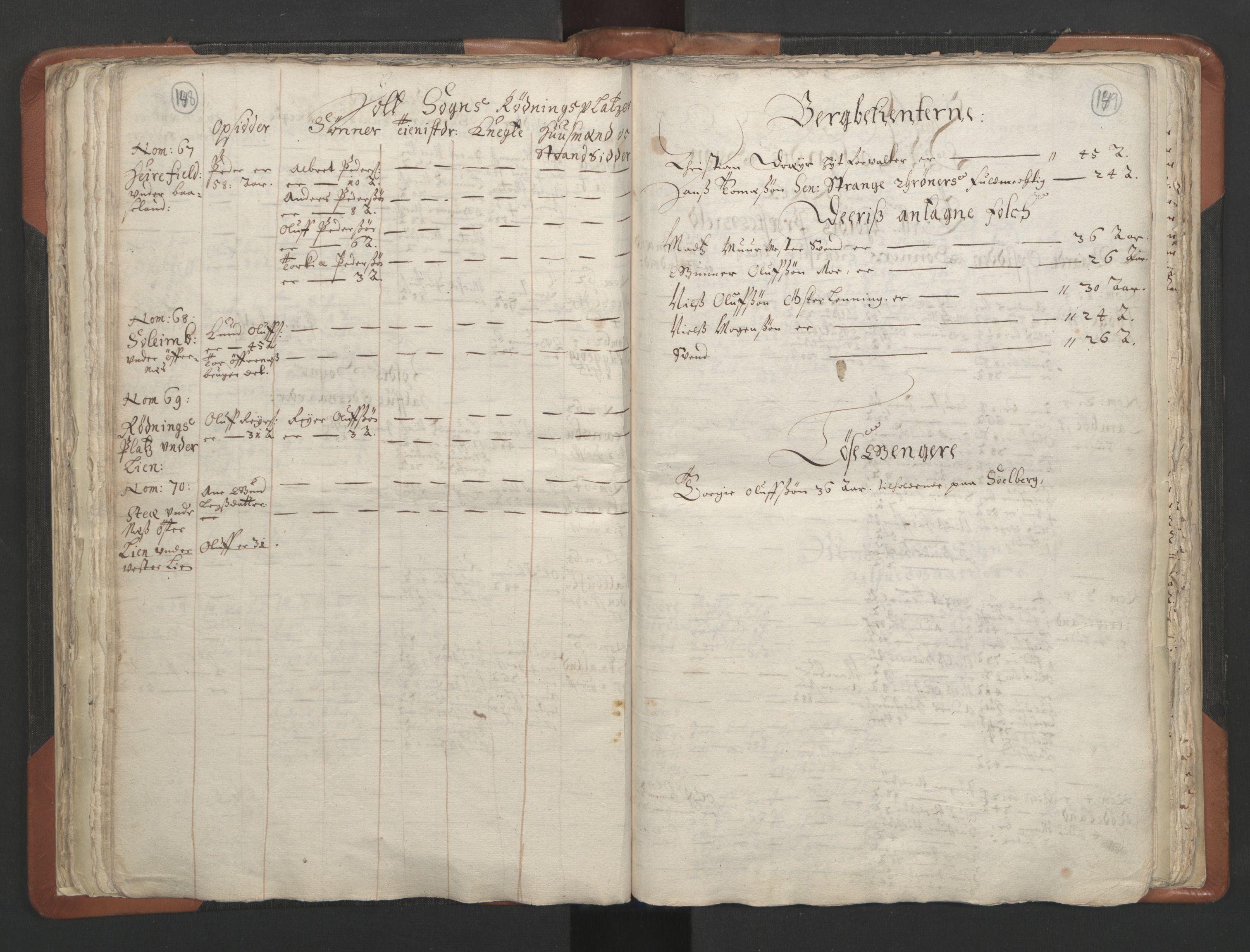 RA, Vicar's Census 1664-1666, no. 13: Nedenes deanery, 1664-1666, p. 148-149