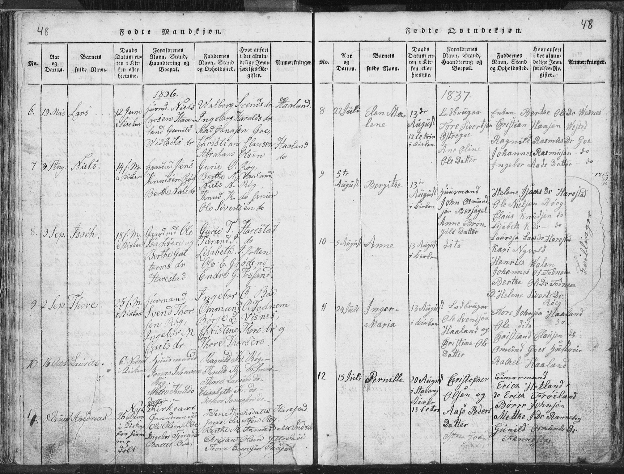 Hetland sokneprestkontor, AV/SAST-A-101826/30/30BA/L0001: Parish register (official) no. A 1, 1816-1856, p. 48