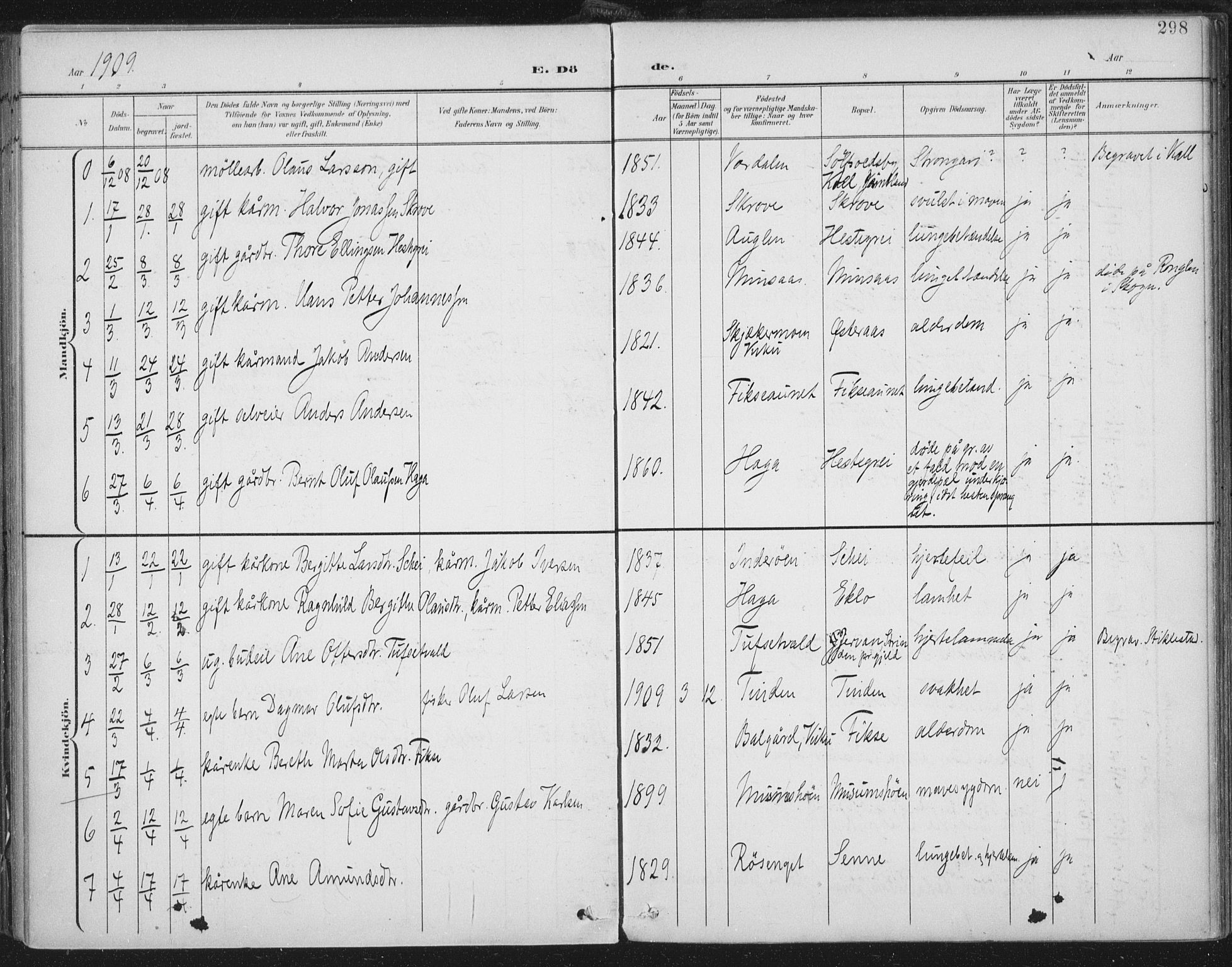 Ministerialprotokoller, klokkerbøker og fødselsregistre - Nord-Trøndelag, SAT/A-1458/723/L0246: Parish register (official) no. 723A15, 1900-1917, p. 298