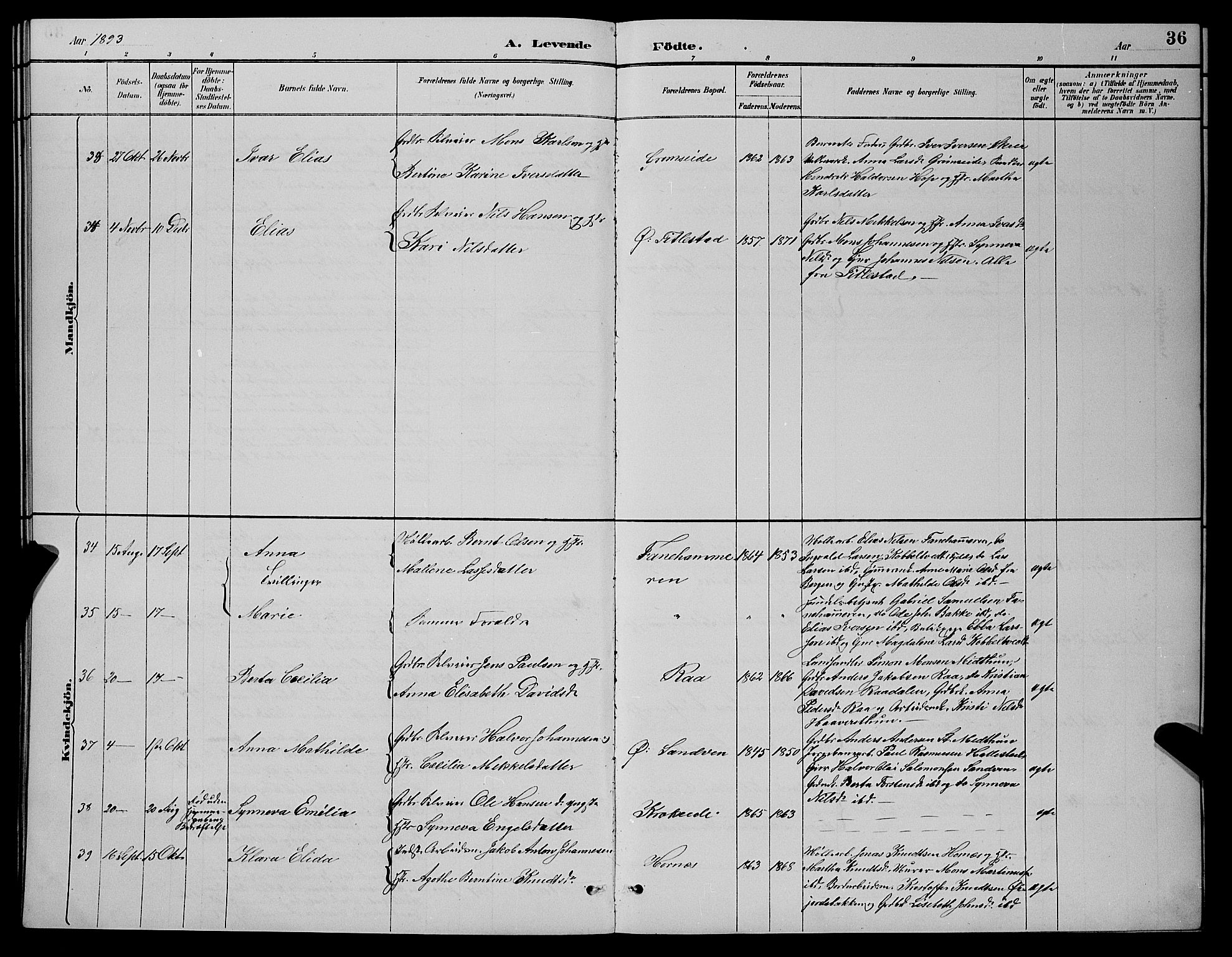 Fana Sokneprestembete, AV/SAB-A-75101/H/Hab/Haba/L0002: Parish register (copy) no. A 2, 1889-1895, p. 36