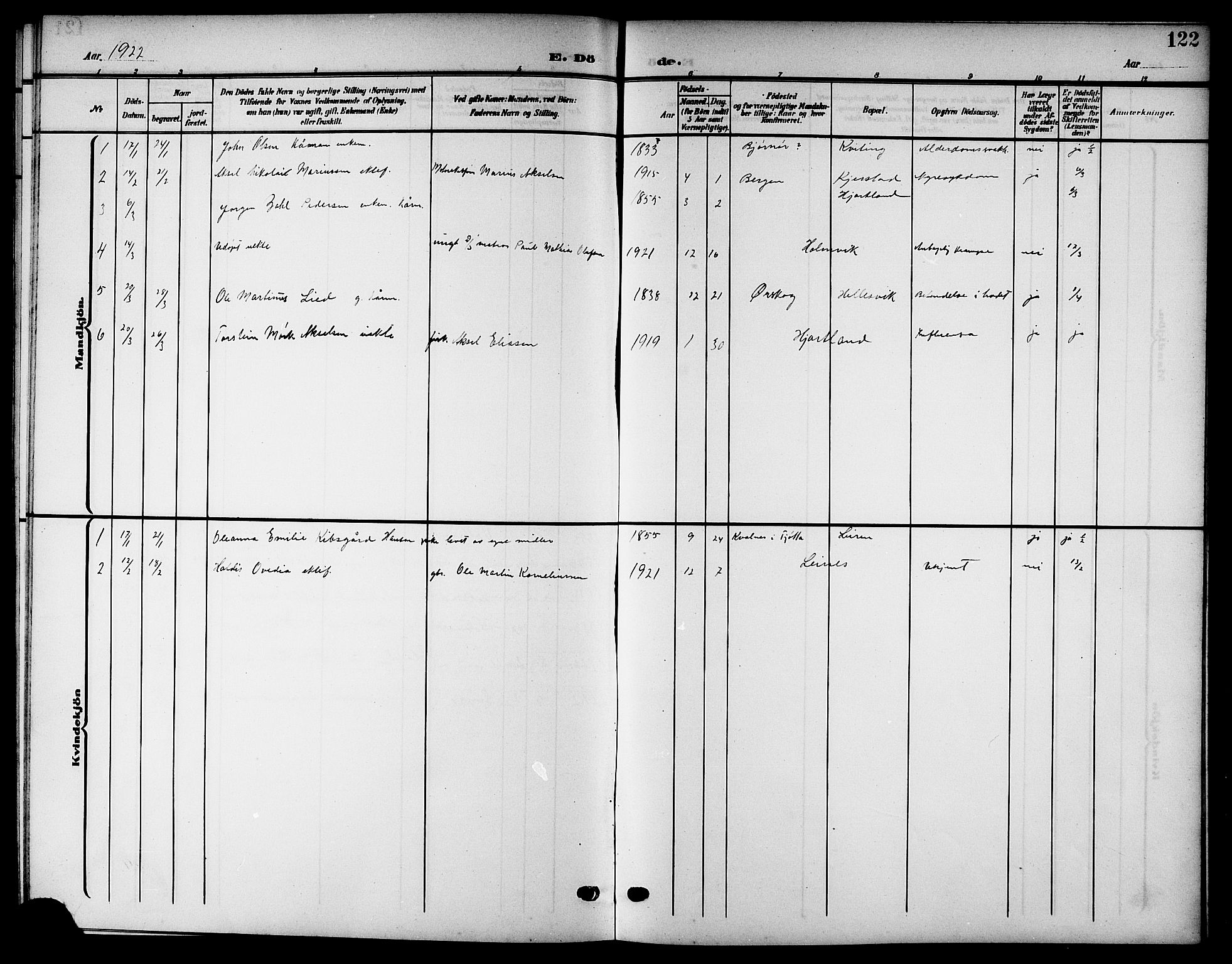 Ministerialprotokoller, klokkerbøker og fødselsregistre - Nordland, AV/SAT-A-1459/832/L0494: Parish register (copy) no. 832C01, 1906-1922, p. 122