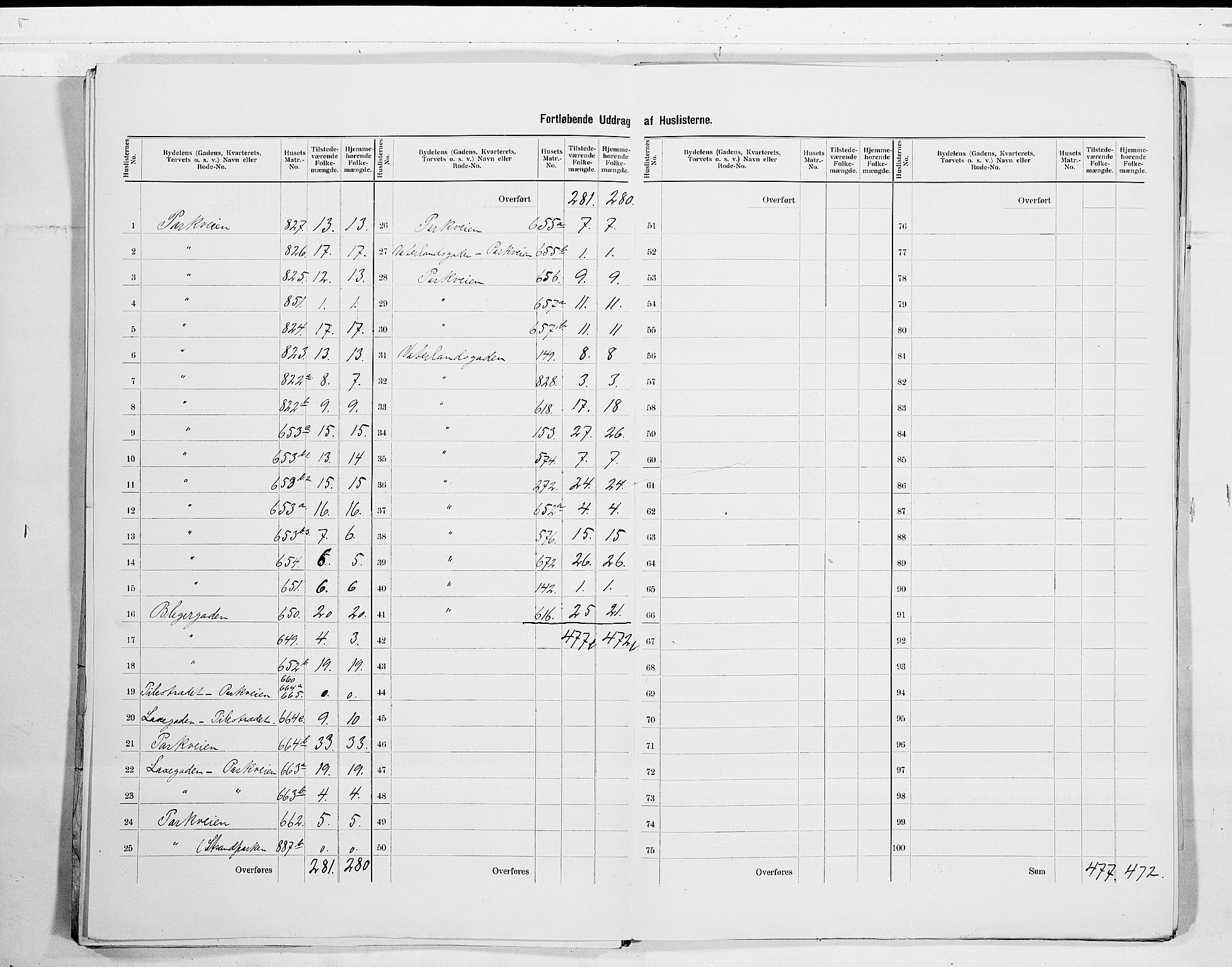 SAO, 1900 census for Fredrikshald, 1900, p. 40