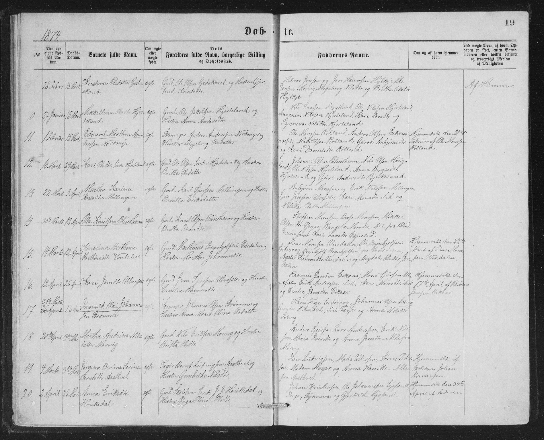 Åsane sokneprestembete, SAB/A-79401/H/Hab: Parish register (copy) no. A 1, 1870-1884, p. 19