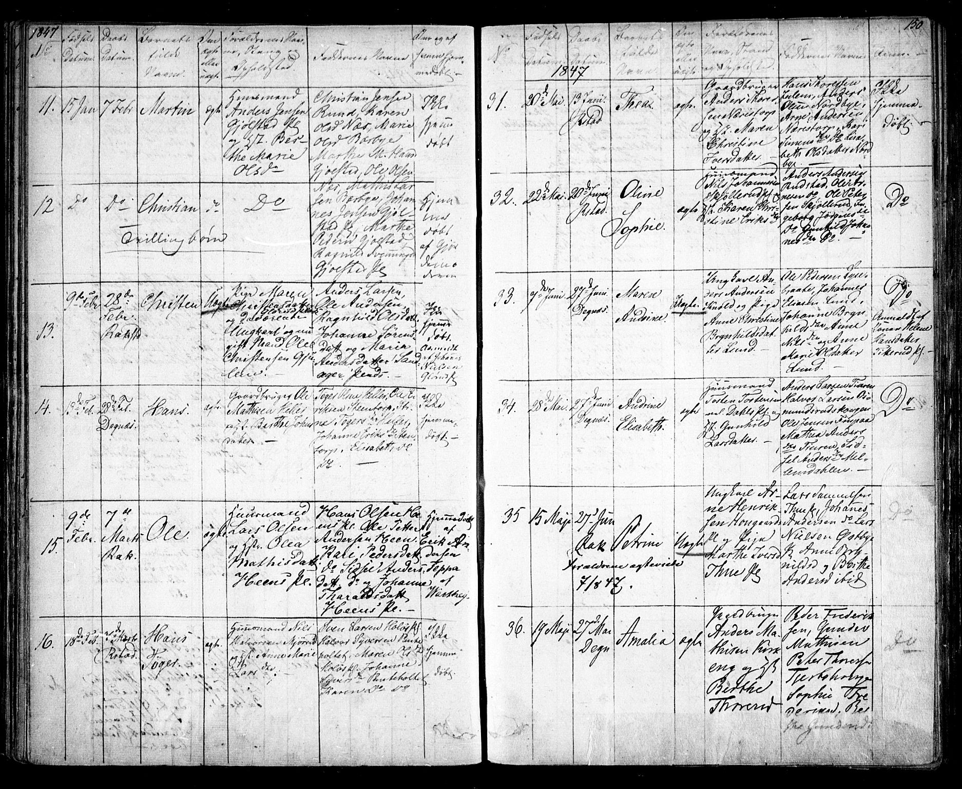 Rakkestad prestekontor Kirkebøker, AV/SAO-A-2008/F/Fa/L0008: Parish register (official) no. I 8, 1842-1849, p. 149-150