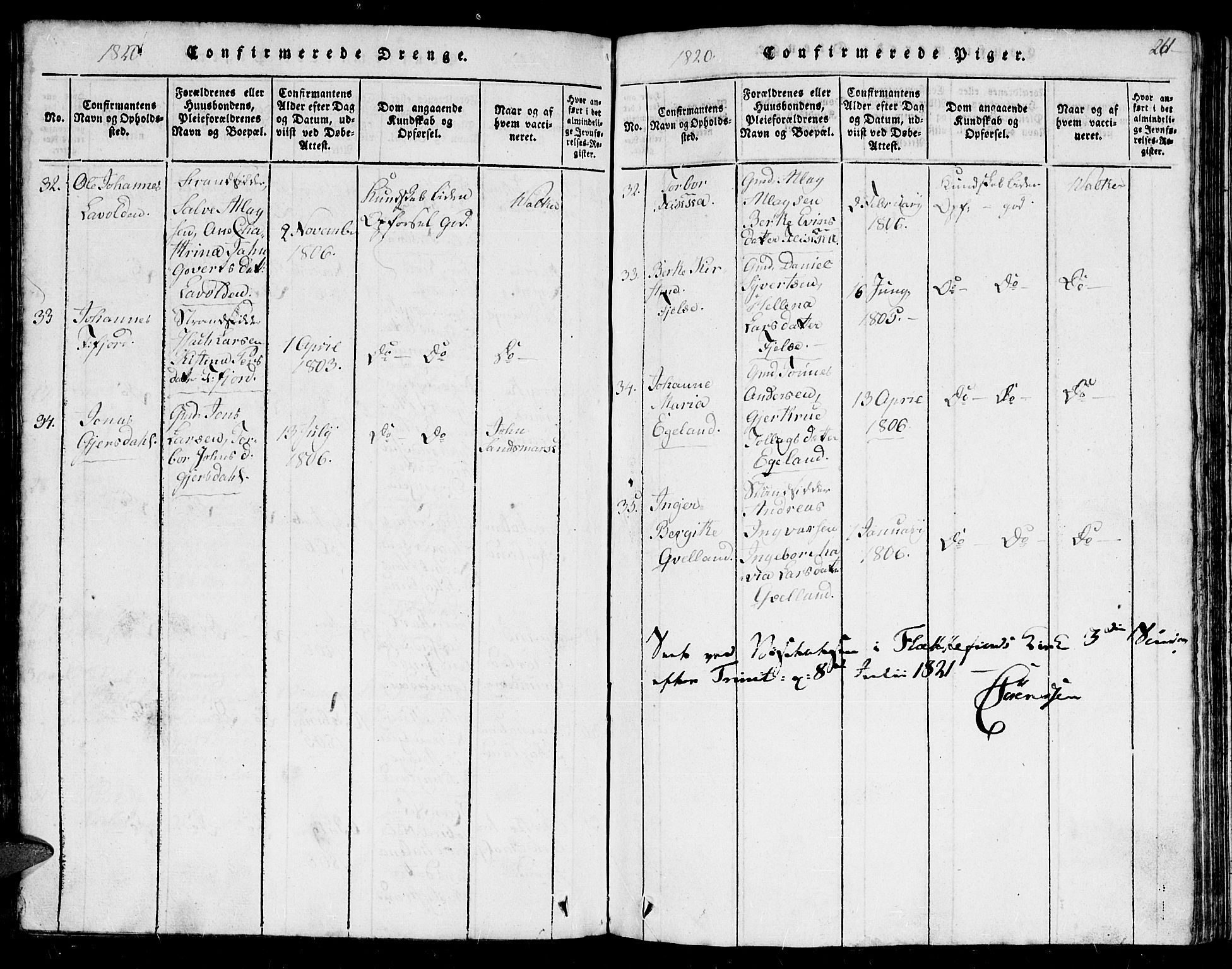 Flekkefjord sokneprestkontor, AV/SAK-1111-0012/F/Fb/Fbc/L0003: Parish register (copy) no. B 3, 1815-1826, p. 261
