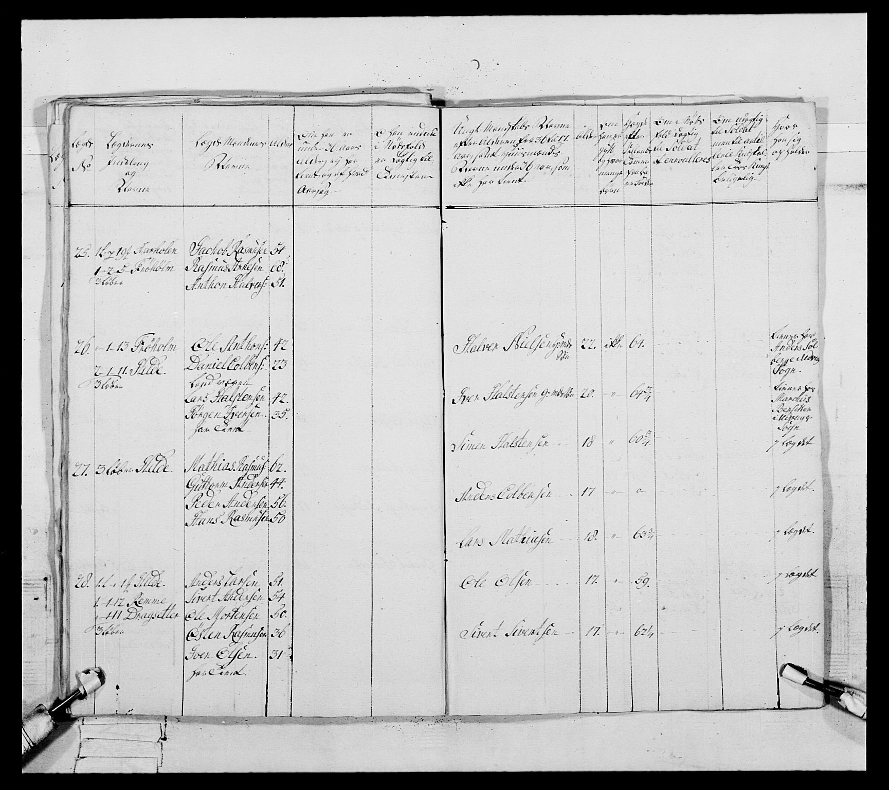 Generalitets- og kommissariatskollegiet, Det kongelige norske kommissariatskollegium, AV/RA-EA-5420/E/Eh/L0091: 1. Bergenhusiske nasjonale infanteriregiment, 1780-1783, p. 109