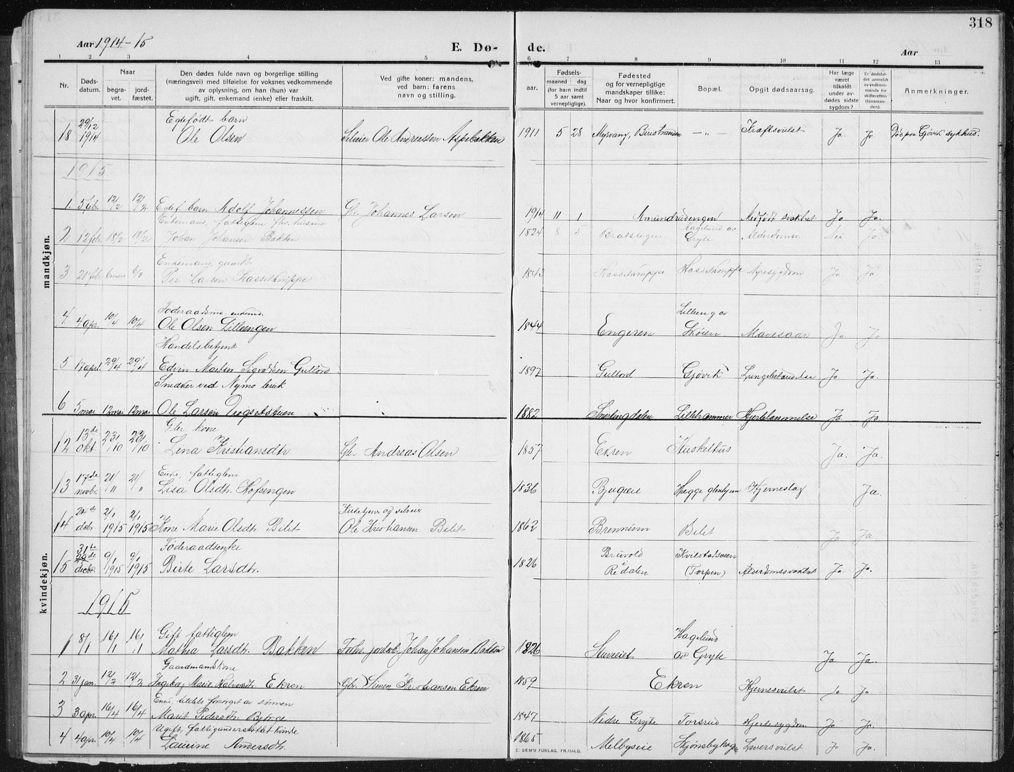 Biri prestekontor, AV/SAH-PREST-096/H/Ha/Hab/L0006: Parish register (copy) no. 6, 1909-1938, p. 318