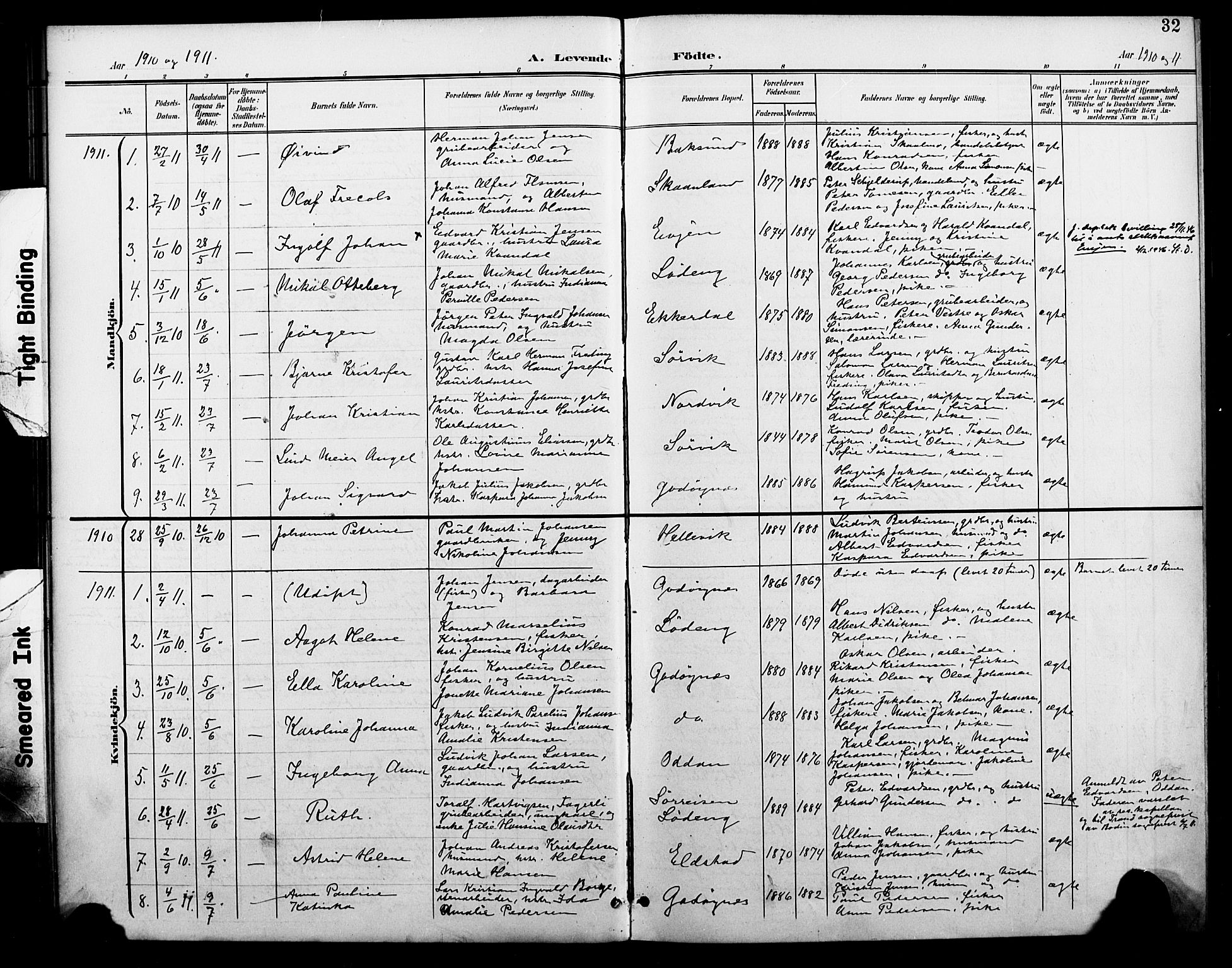 Ministerialprotokoller, klokkerbøker og fødselsregistre - Nordland, SAT/A-1459/804/L0088: Parish register (copy) no. 804C01, 1901-1917, p. 32