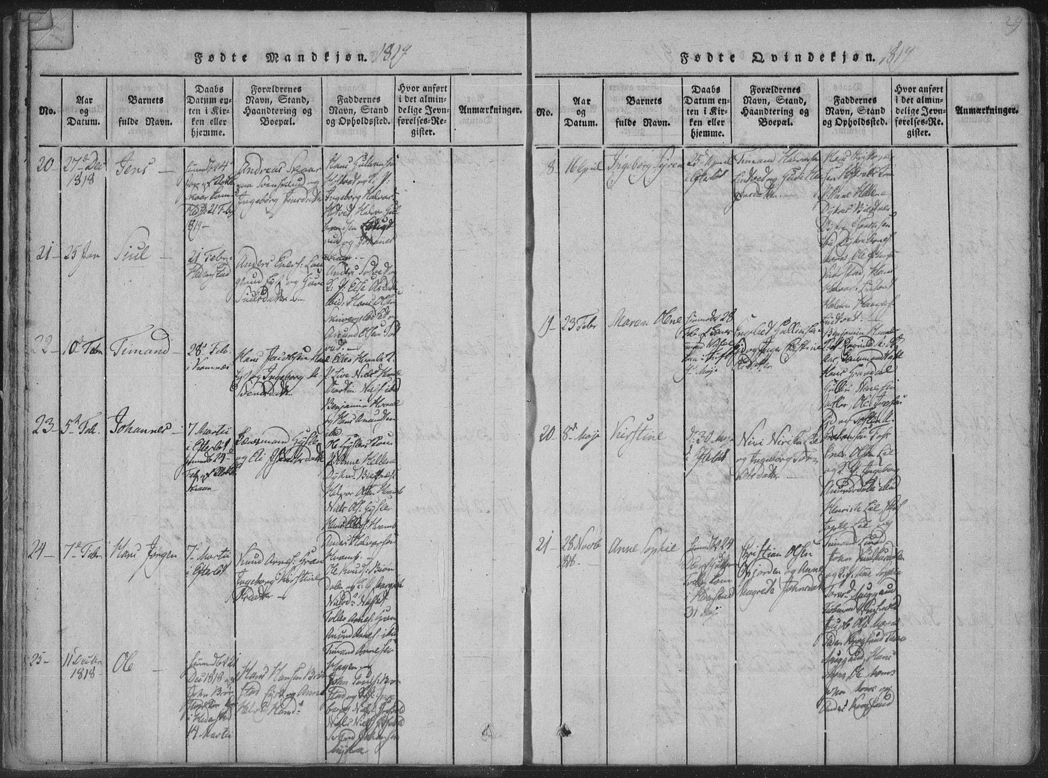 Sandsvær kirkebøker, AV/SAKO-A-244/F/Fa/L0004: Parish register (official) no. I 4, 1817-1839, p. 28-29