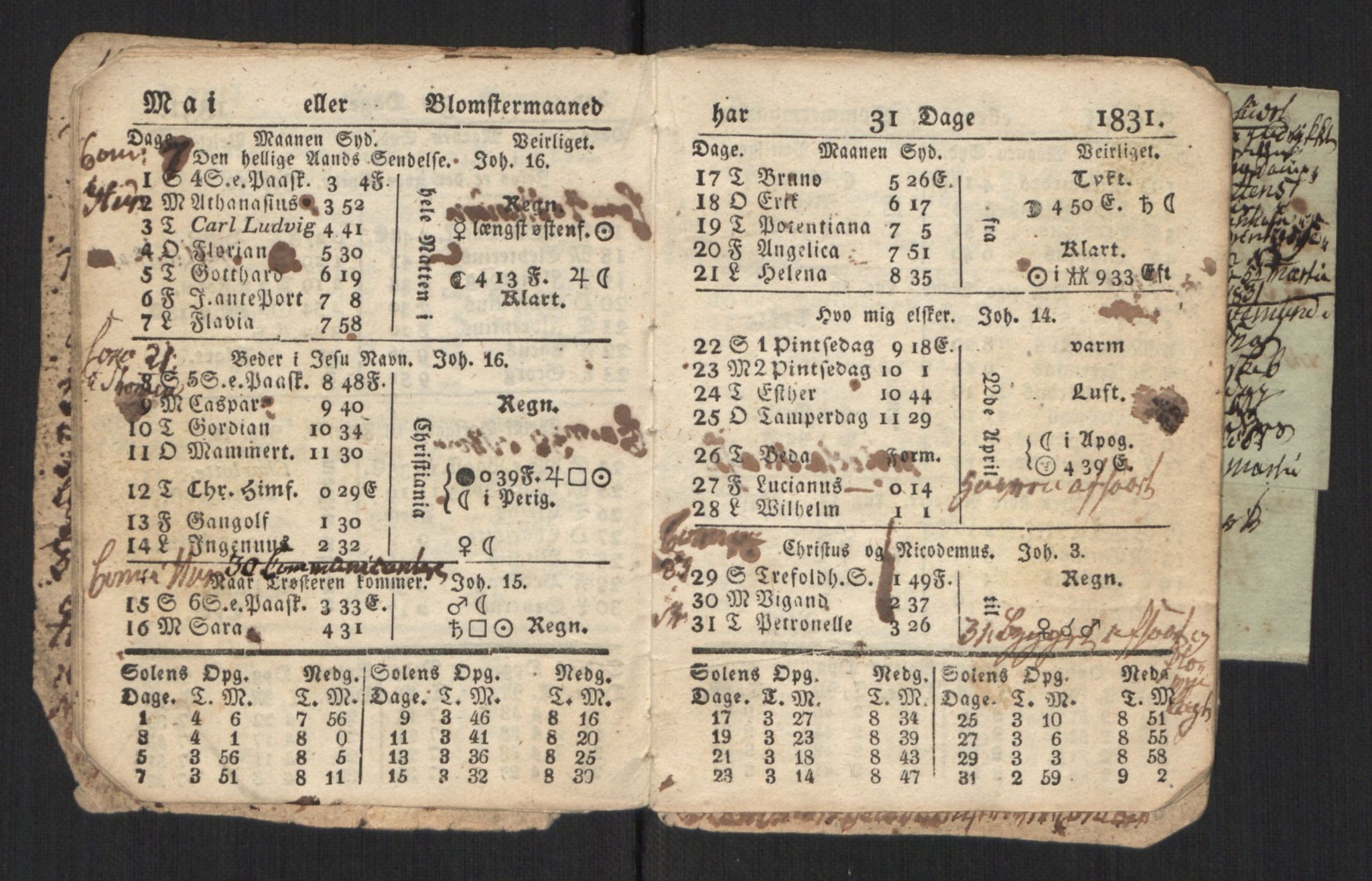 Mørch, Andreas Jensen, AV/RA-PA-0004/F/L0001: Brev, avskrifter, familiedokumenter m.v., 1345-1834, p. 106