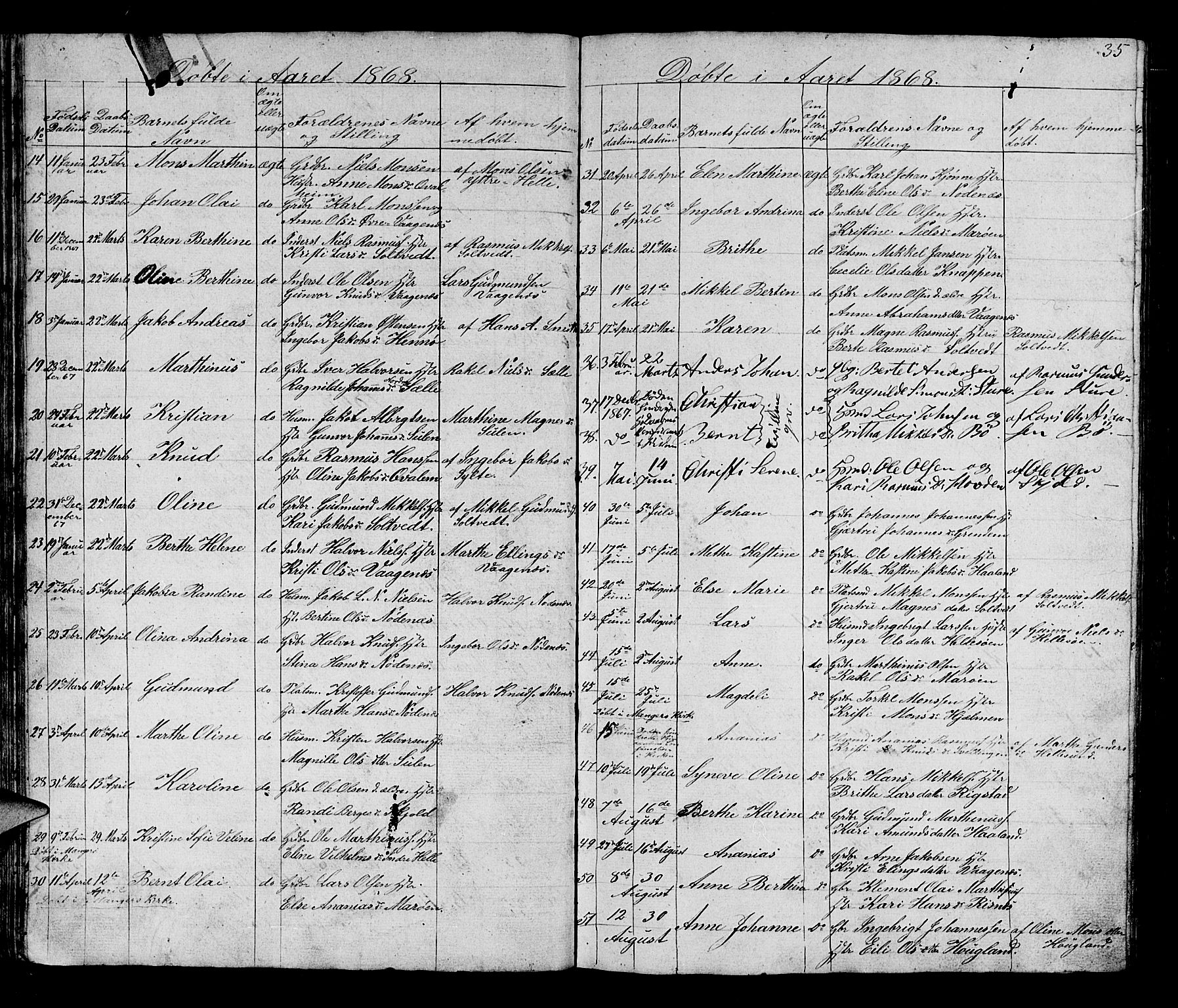 Manger sokneprestembete, SAB/A-76801/H/Hab: Parish register (copy) no. B 1, 1856-1881, p. 35