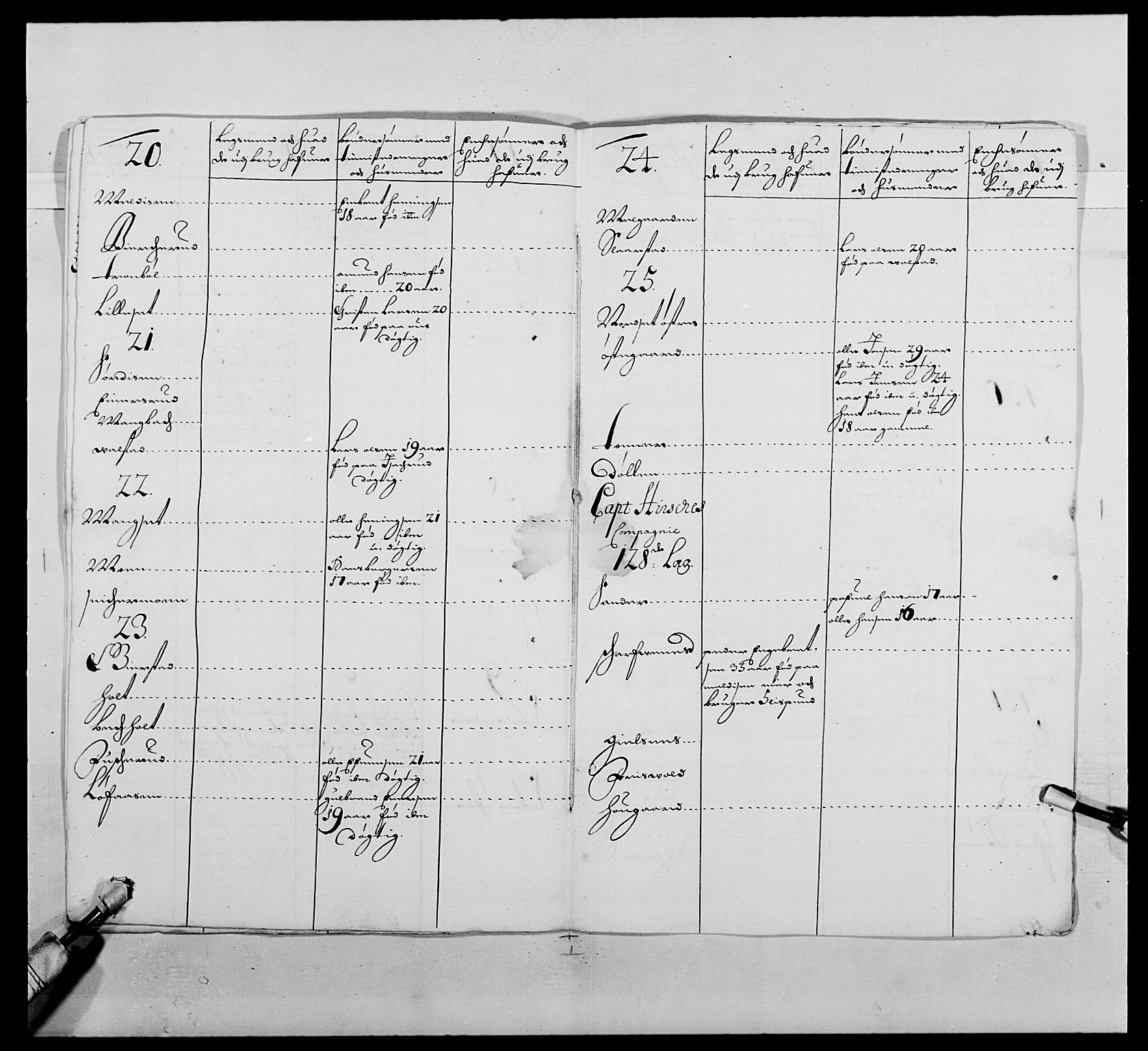 Kommanderende general (KG I) med Det norske krigsdirektorium, AV/RA-EA-5419/E/Ea/L0485: Akershusiske regiment, 1697-1706, p. 414