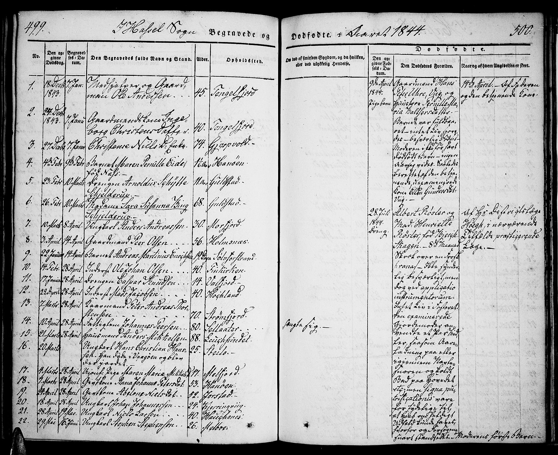 Ministerialprotokoller, klokkerbøker og fødselsregistre - Nordland, SAT/A-1459/888/L1239: Parish register (official) no. 888A06 /1, 1837-1849, p. 499-500