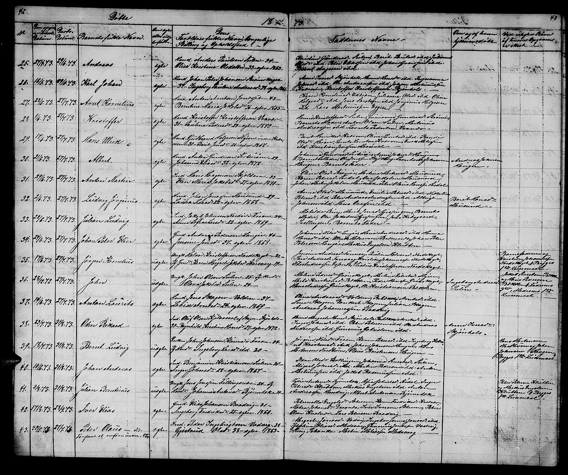 Ministerialprotokoller, klokkerbøker og fødselsregistre - Sør-Trøndelag, SAT/A-1456/640/L0583: Parish register (copy) no. 640C01, 1866-1877, p. 42-43