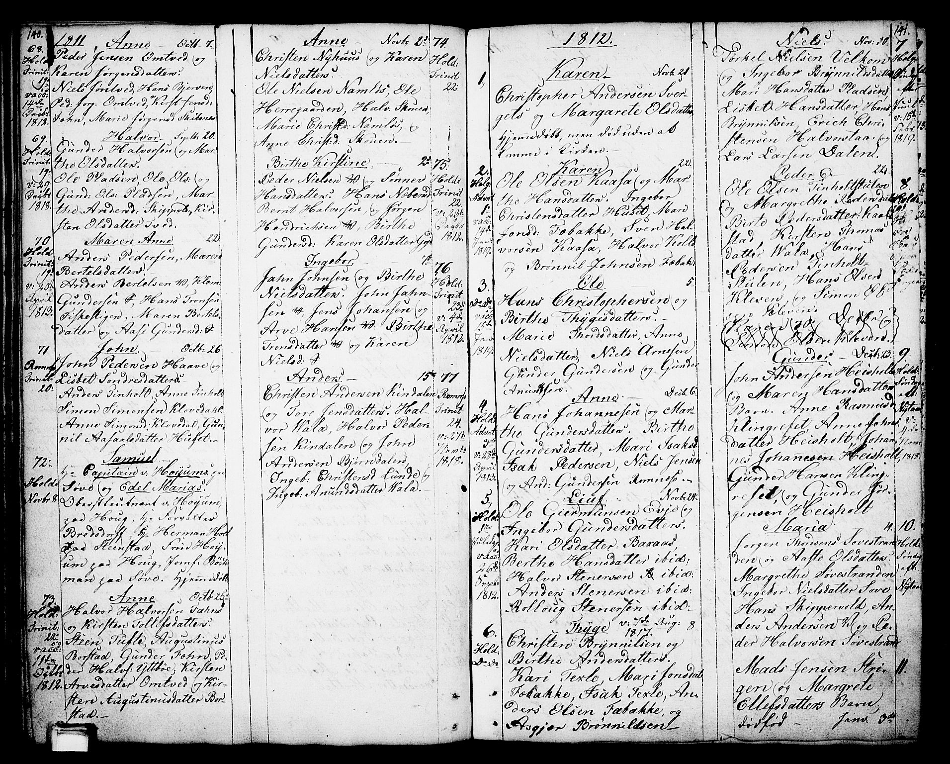 Holla kirkebøker, SAKO/A-272/F/Fa/L0002: Parish register (official) no. 2, 1779-1814, p. 140-141