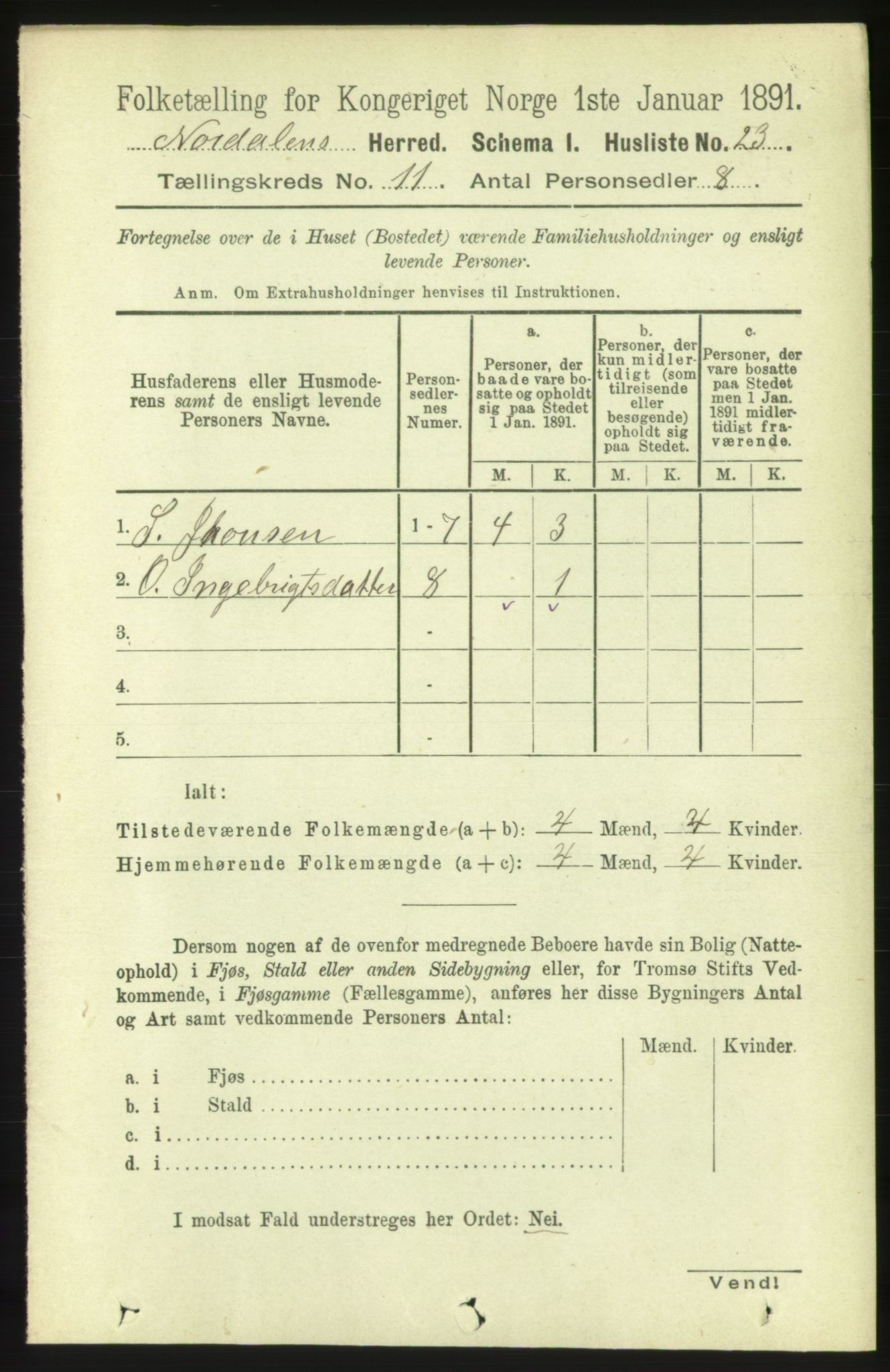 RA, 1891 census for 1524 Norddal, 1891, p. 2501