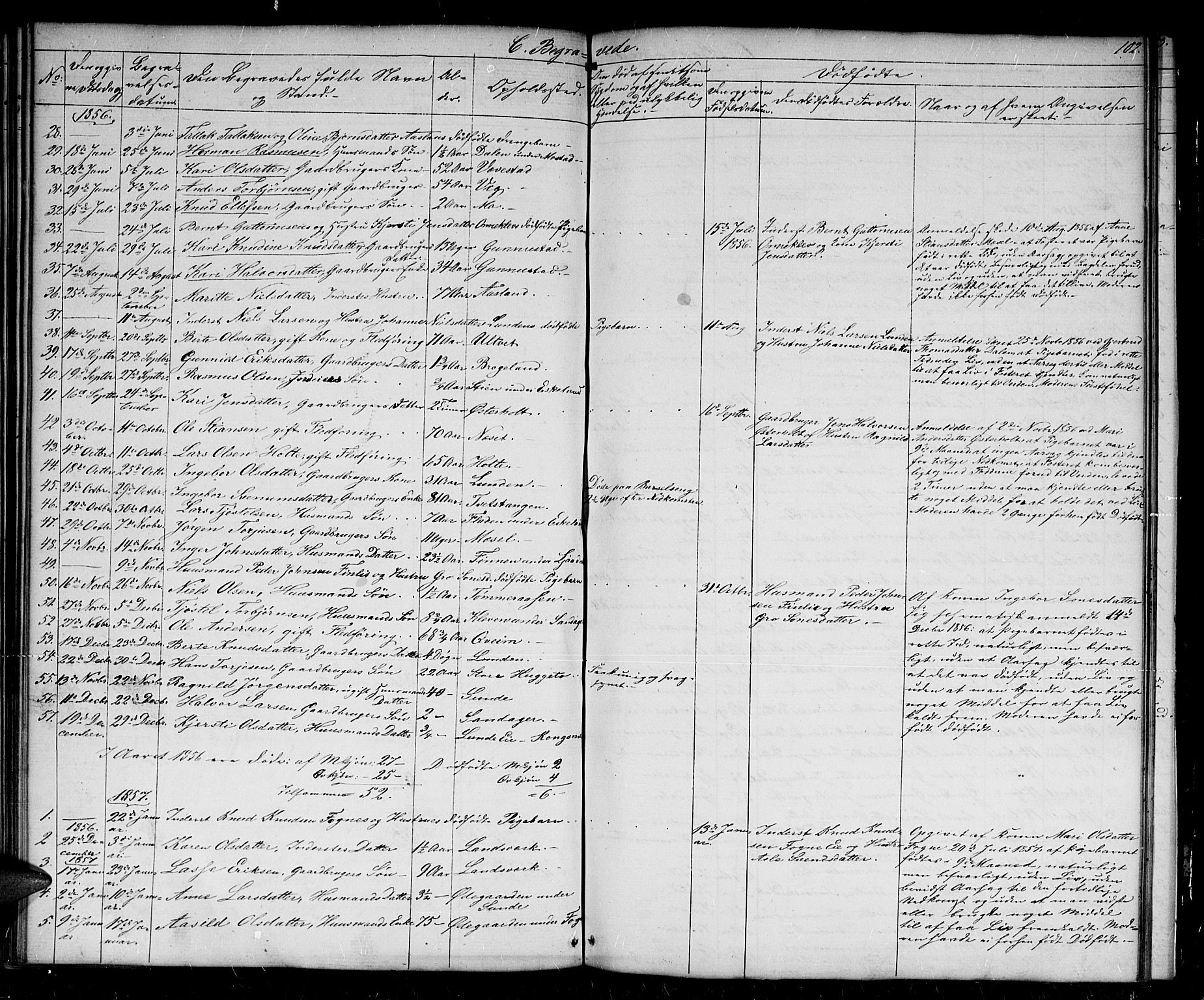 Gjerstad sokneprestkontor, AV/SAK-1111-0014/F/Fb/Fba/L0005: Parish register (copy) no. B 5, 1853-1867, p. 102